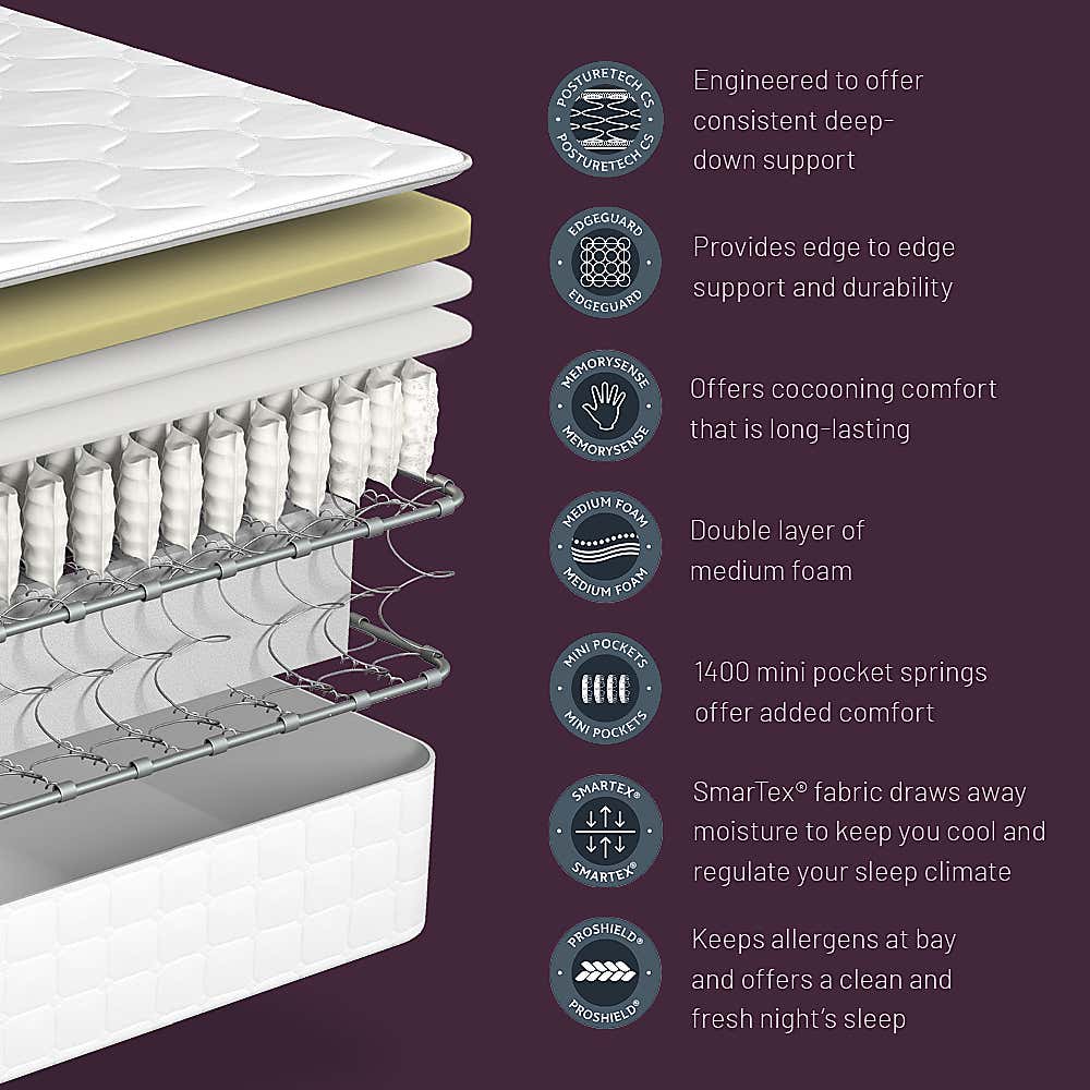 Sealy Advantage Delux Islington Mattress