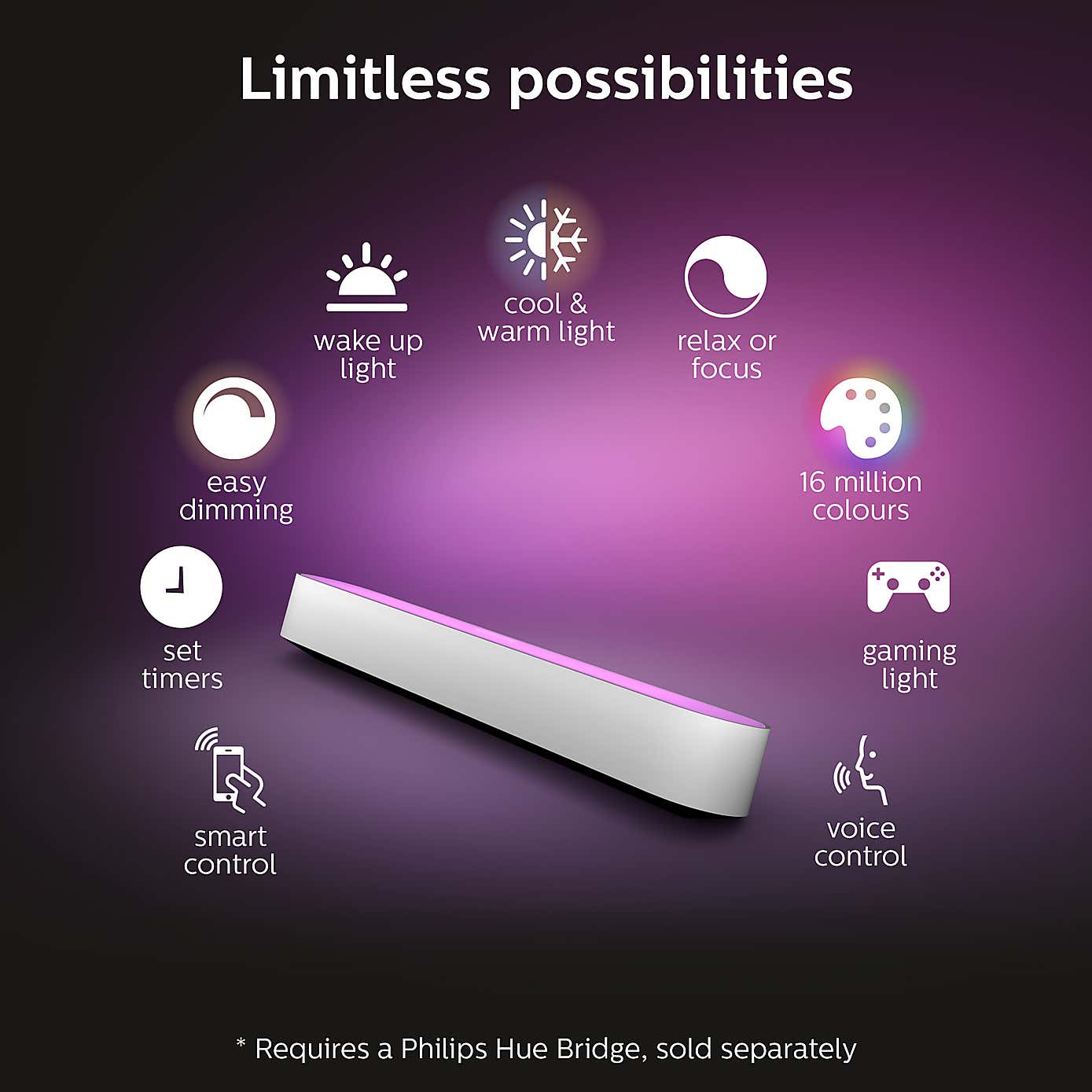 Philips HUE Play Set of 2 Smart LED Light Bars