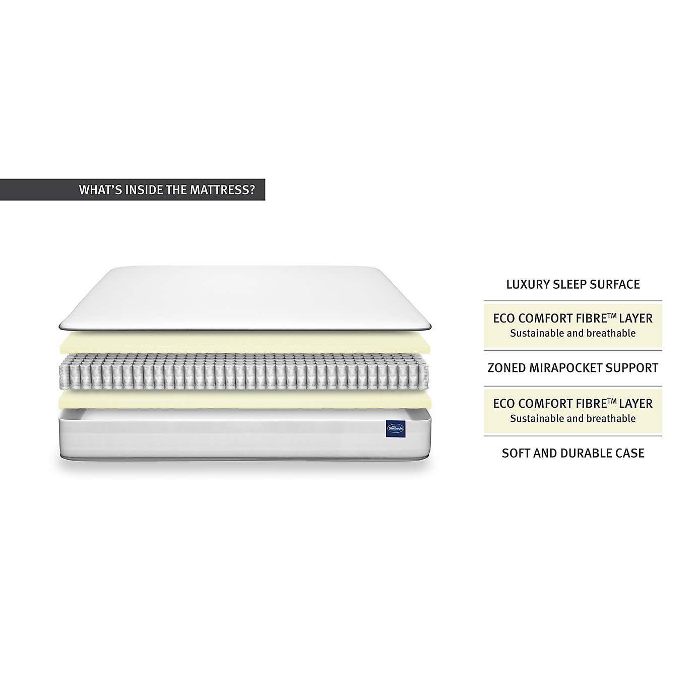 Silentnight Medium Firm 1200 Pocket Mattress