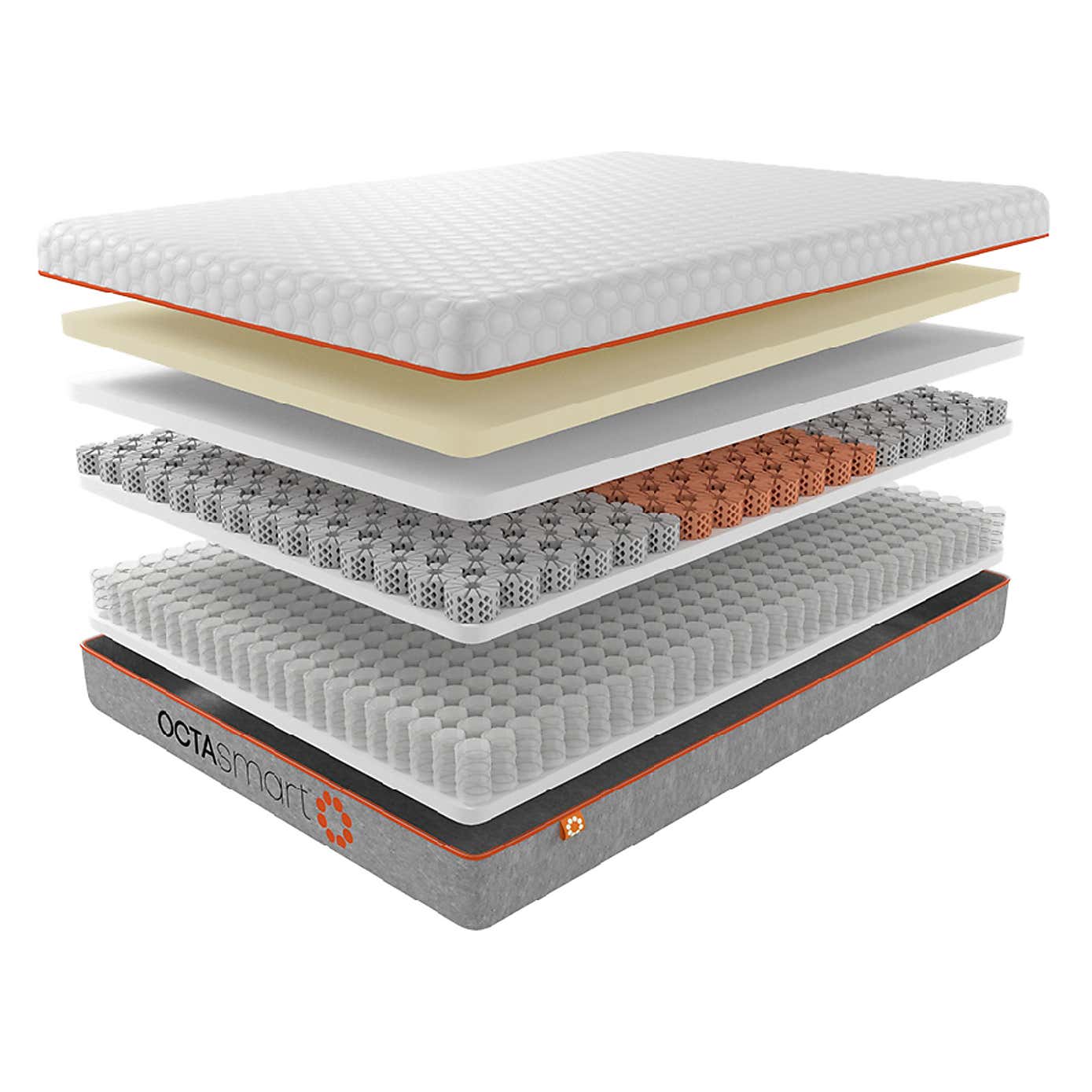 Dormeo Octasmart Hybrid Plus Mattress