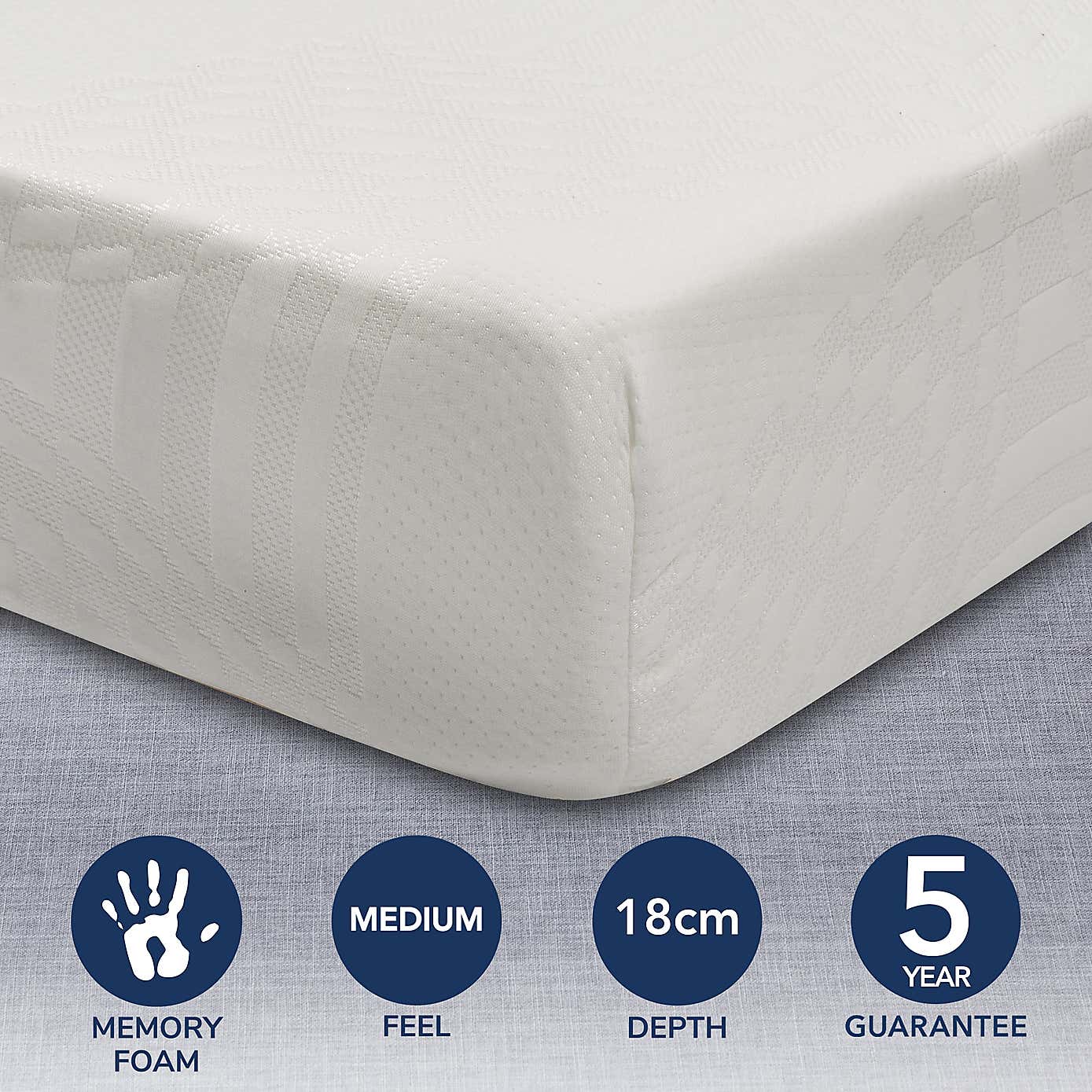 Comfortzone Memory Foam Medium Rolled Mattress