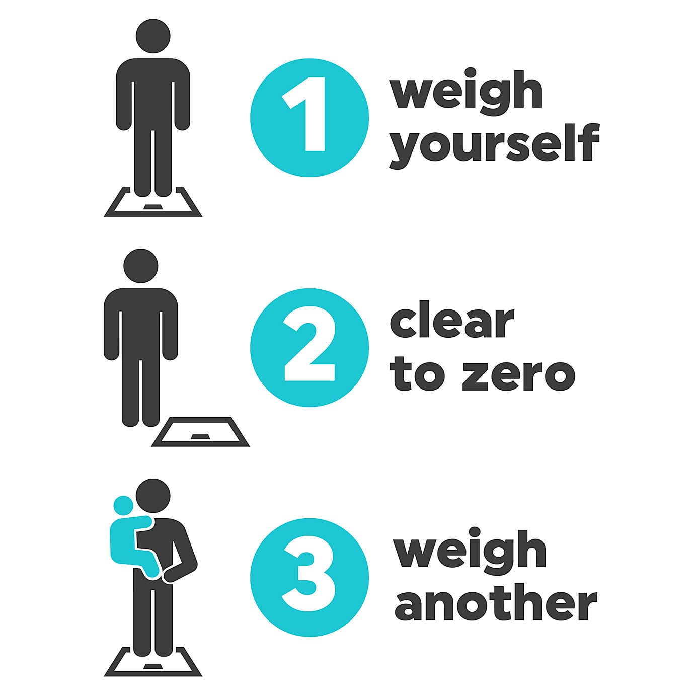 Salter Black Add and Weigh Scale