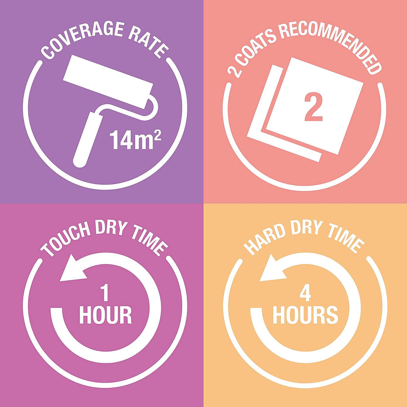 Rust-Oleum Black Sand Matt Radiator Paint