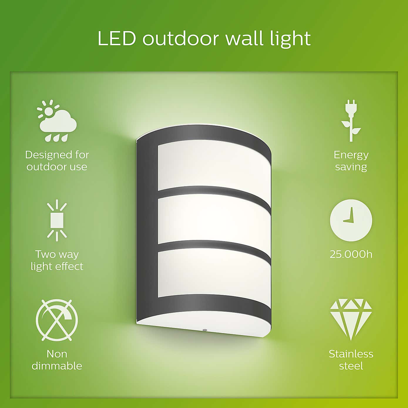 Philips Python Integrated LED Outdoor Wall Light, Cool White