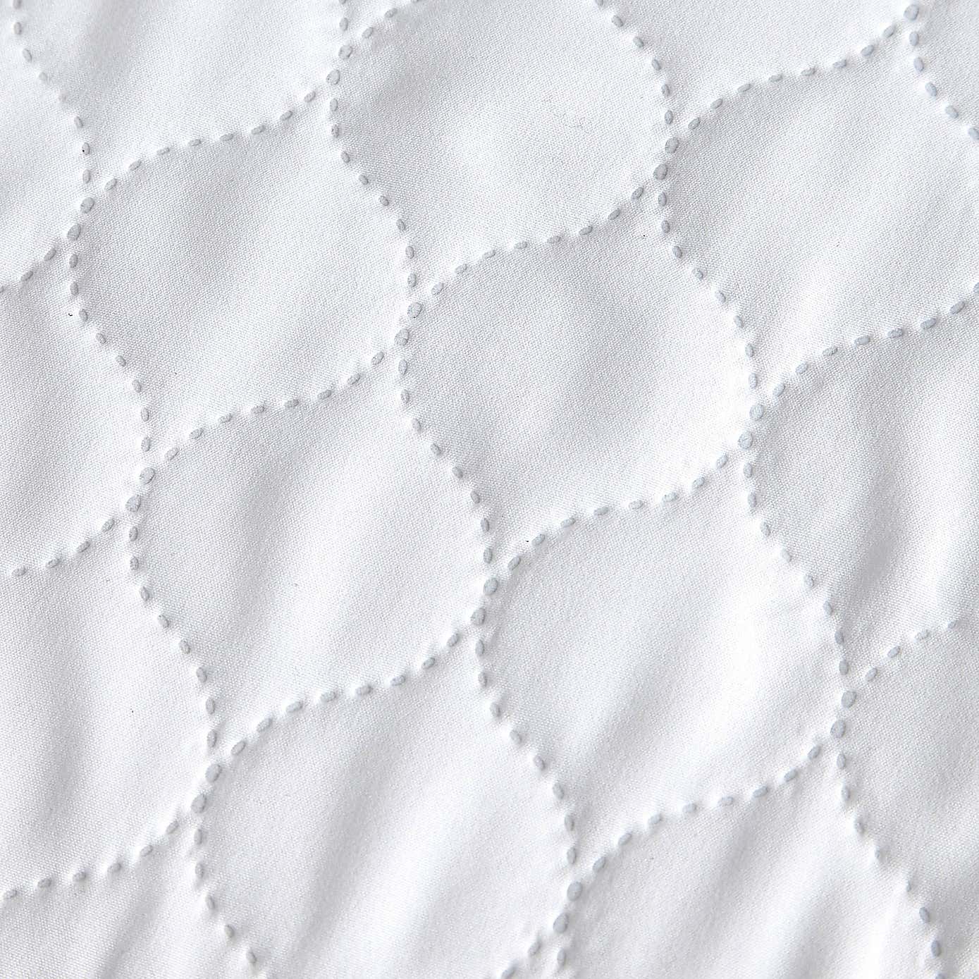 Teflon Mattress Protector
