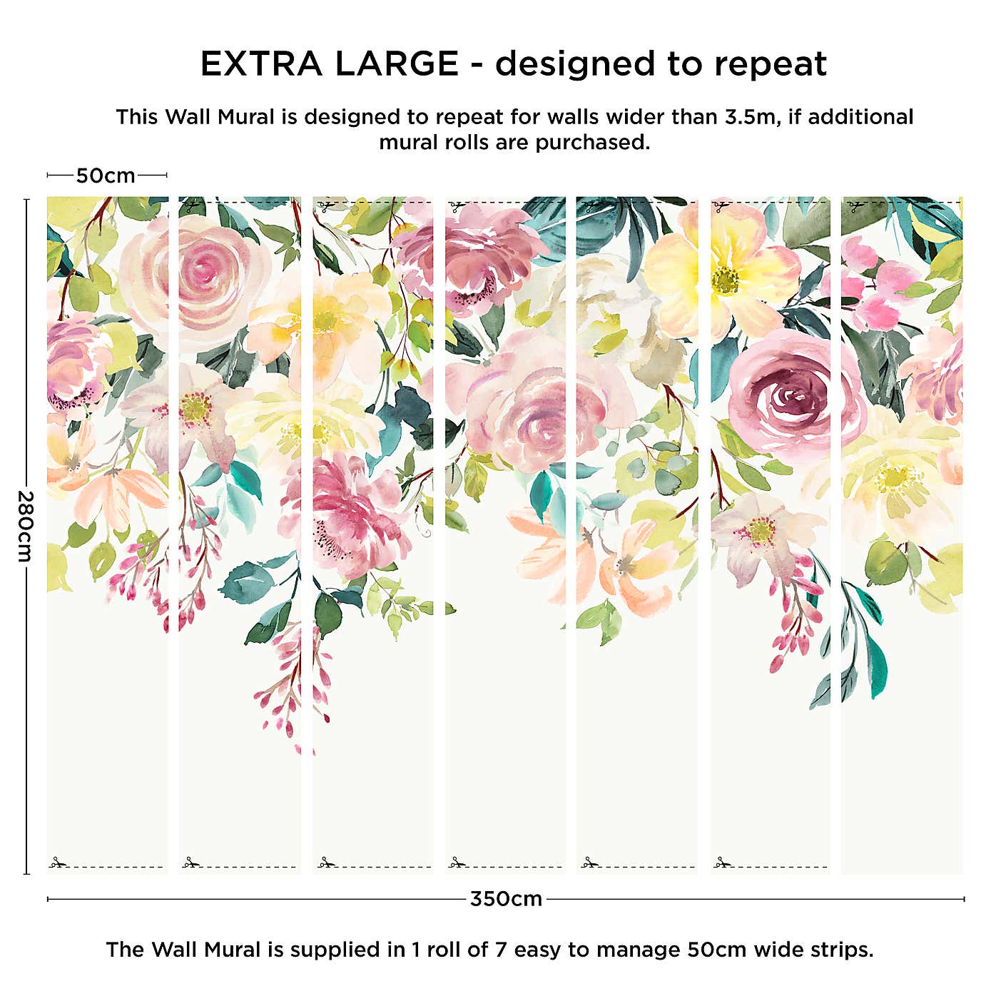 Watercolour Florals Mural