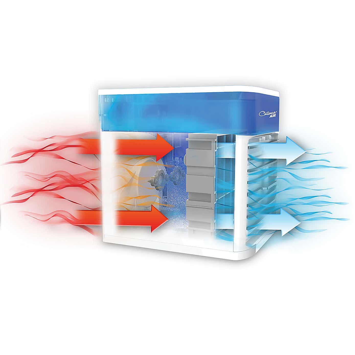 JML Chillmax Air Pure Chill Mist