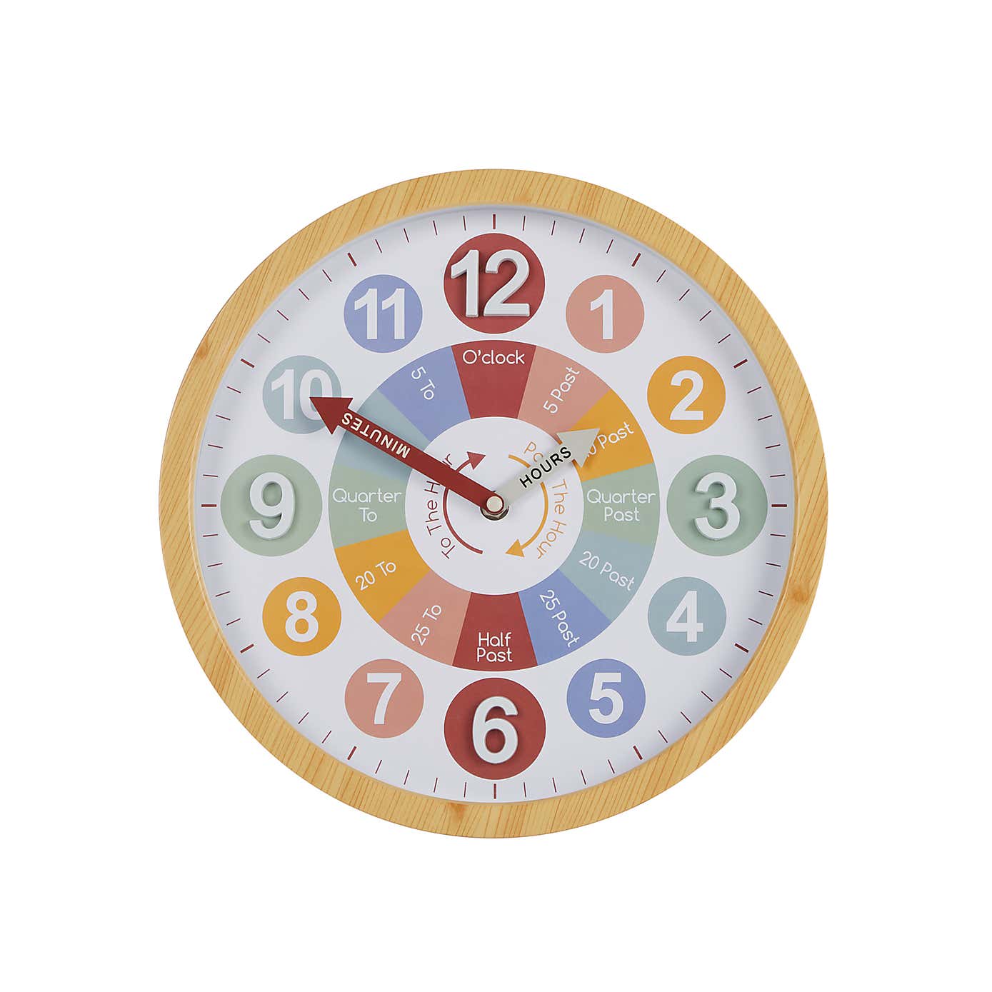Kids Tell the Time Wall Clock