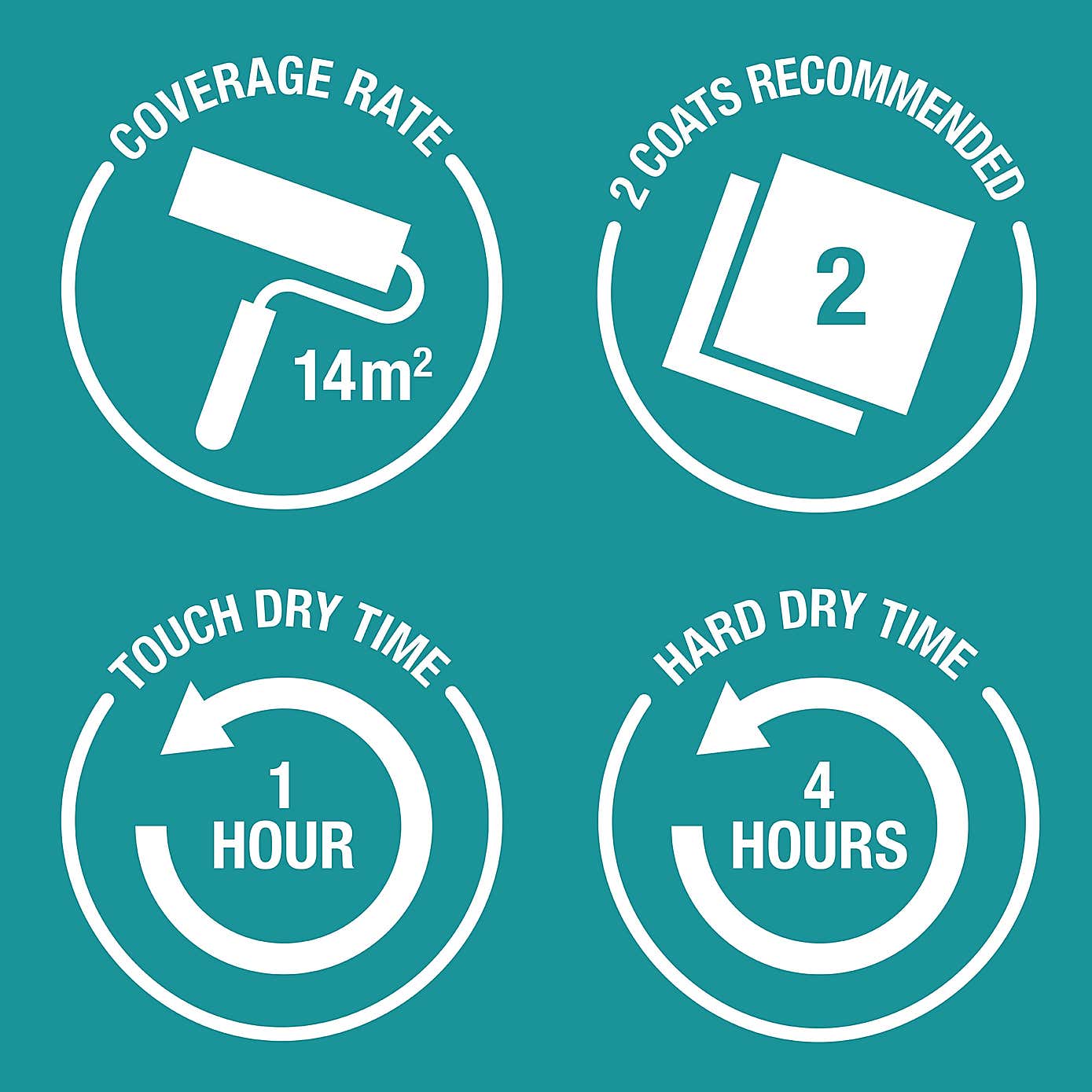 Rust-Oleum Seafoam Matt Furniture Paint