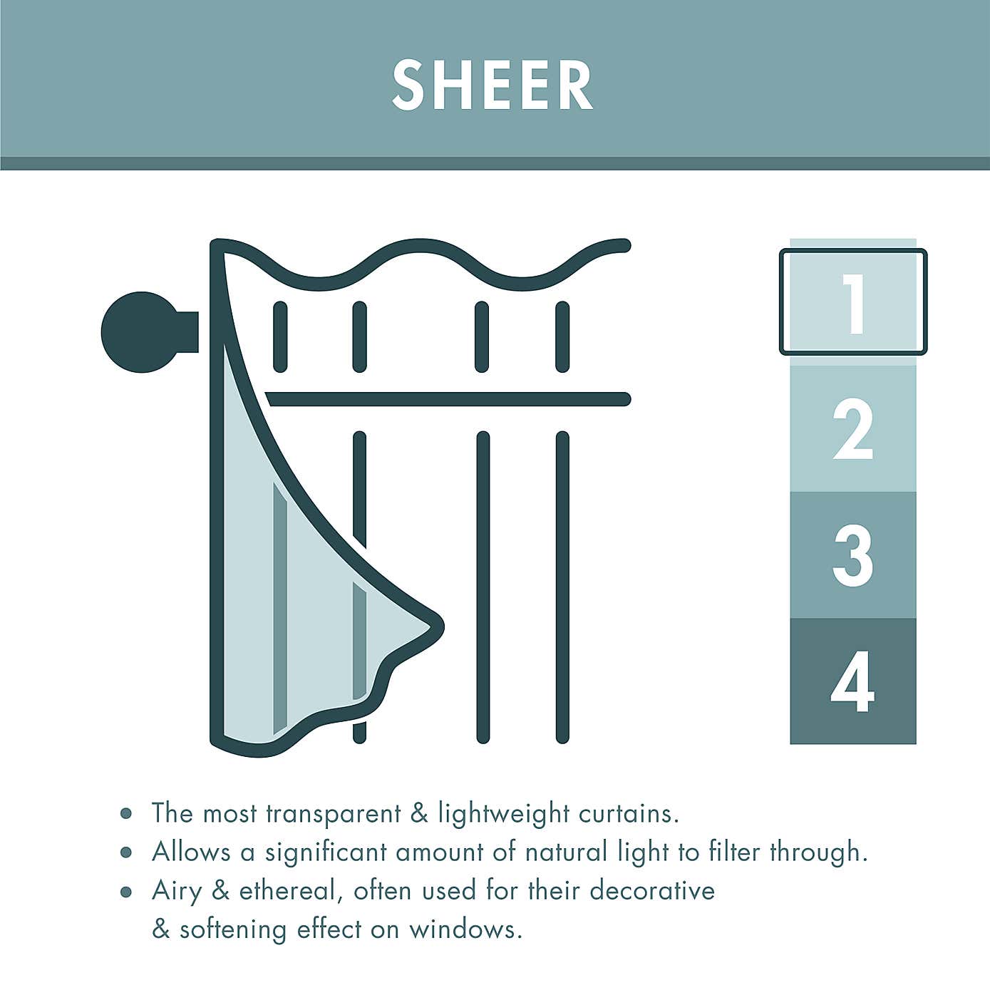 Catherine Lansfield Sugar Skull Fiesta Eyelet Curtains