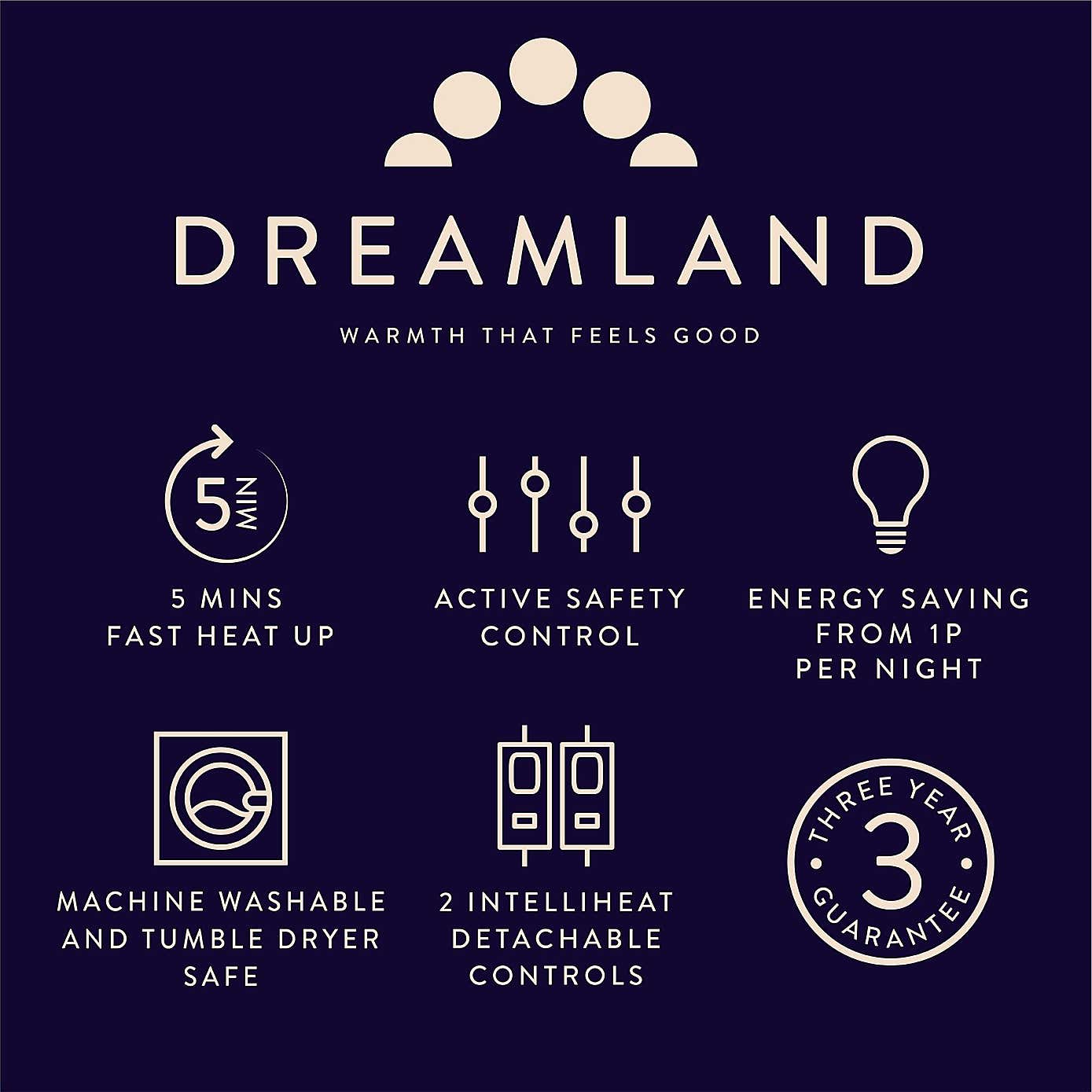 Scandi Sherpa Mattress Warmer