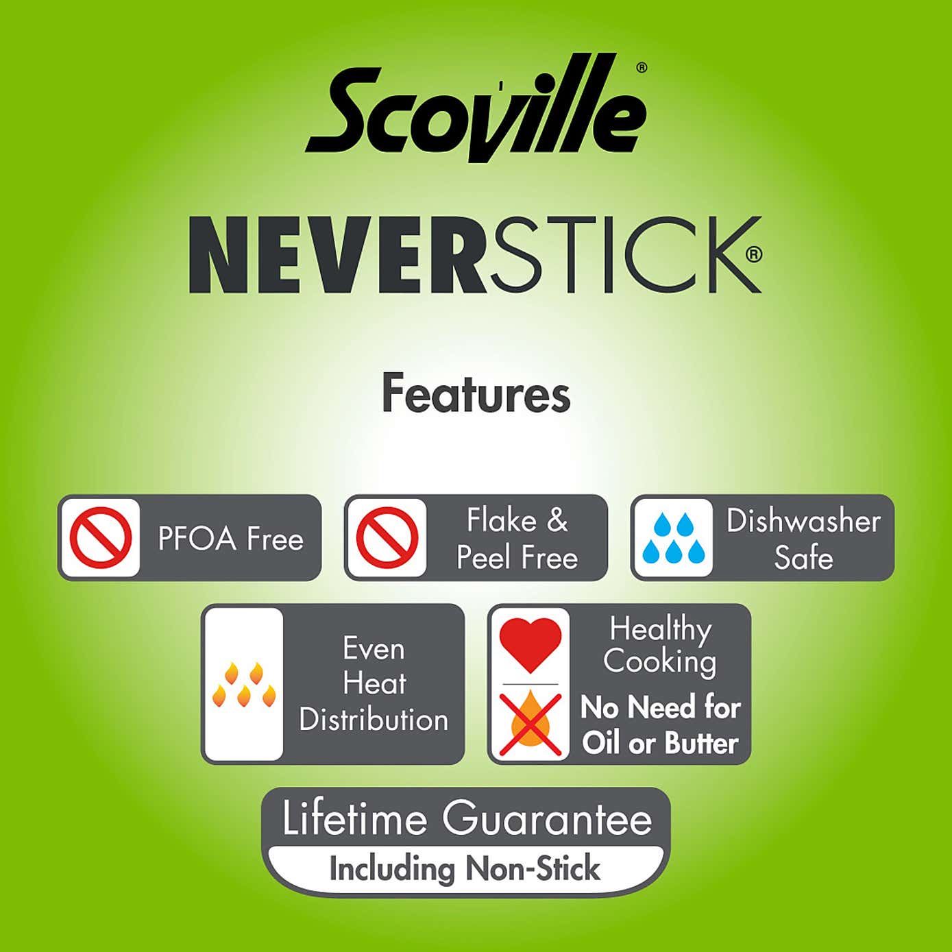 Scoville Neverstick Non-stick Aluminium Mini Pan, 12cm