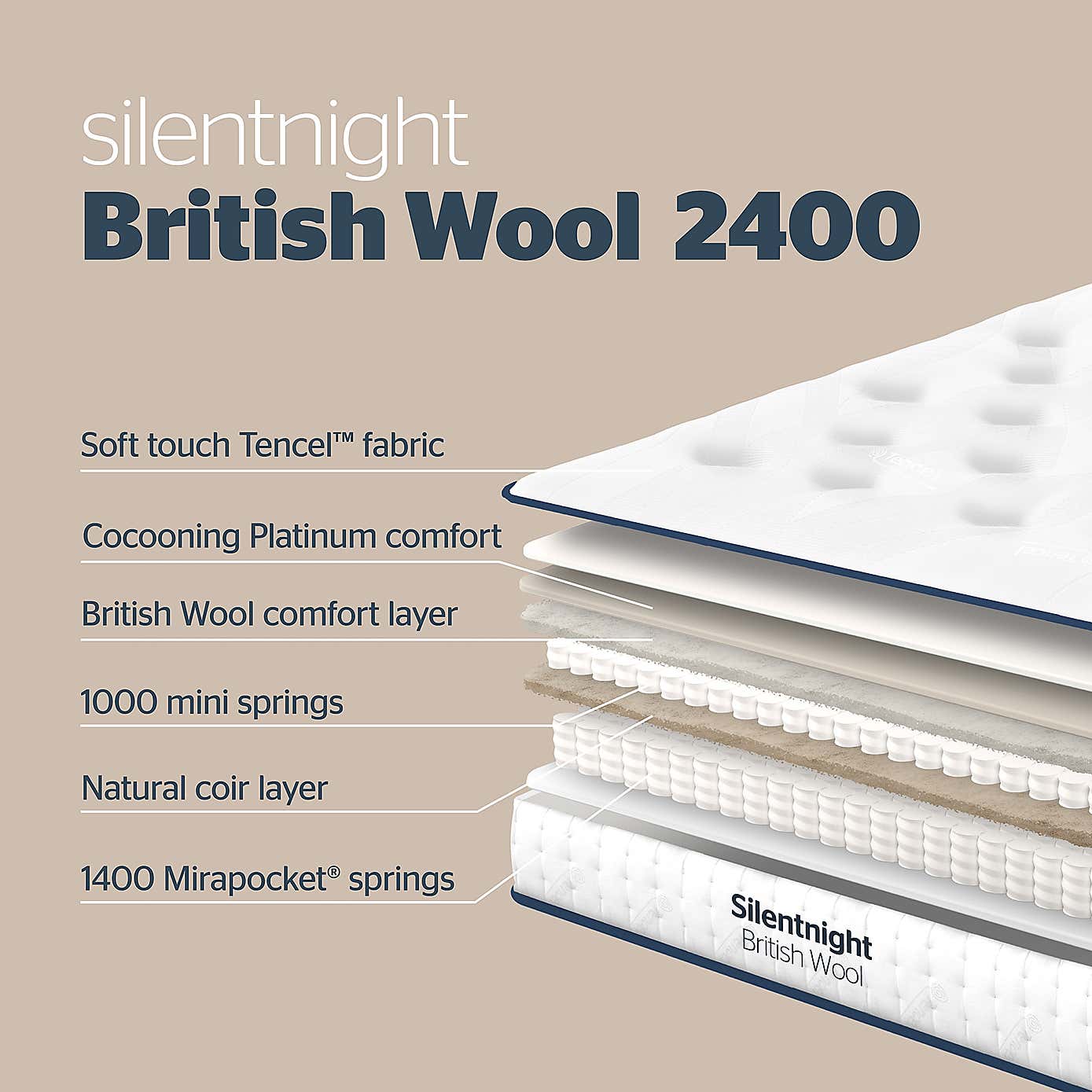 Silentnight Wool Naturals 2400 Pocket Mattress