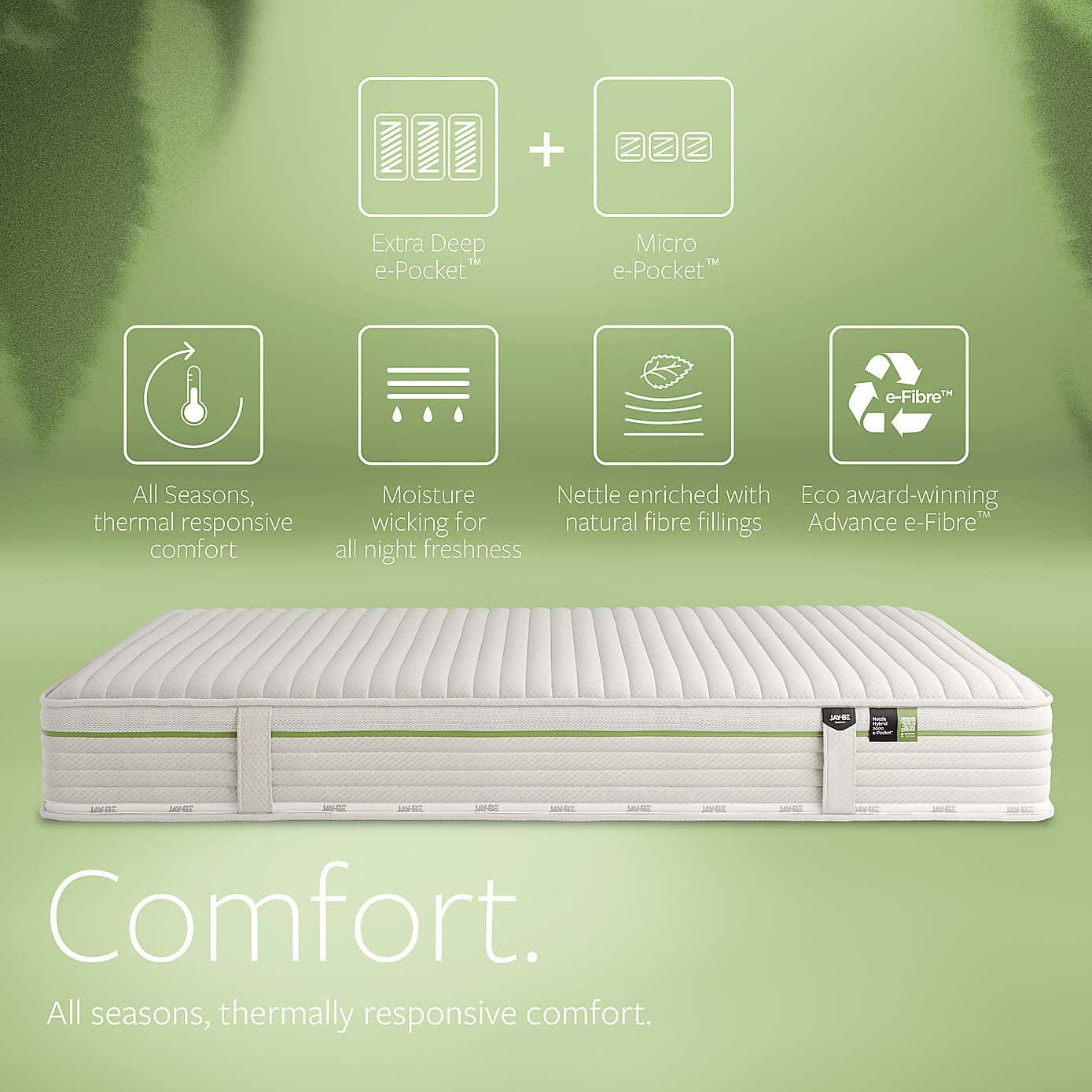 Jay-Be Natural All Season 2000 Pocket Mattress