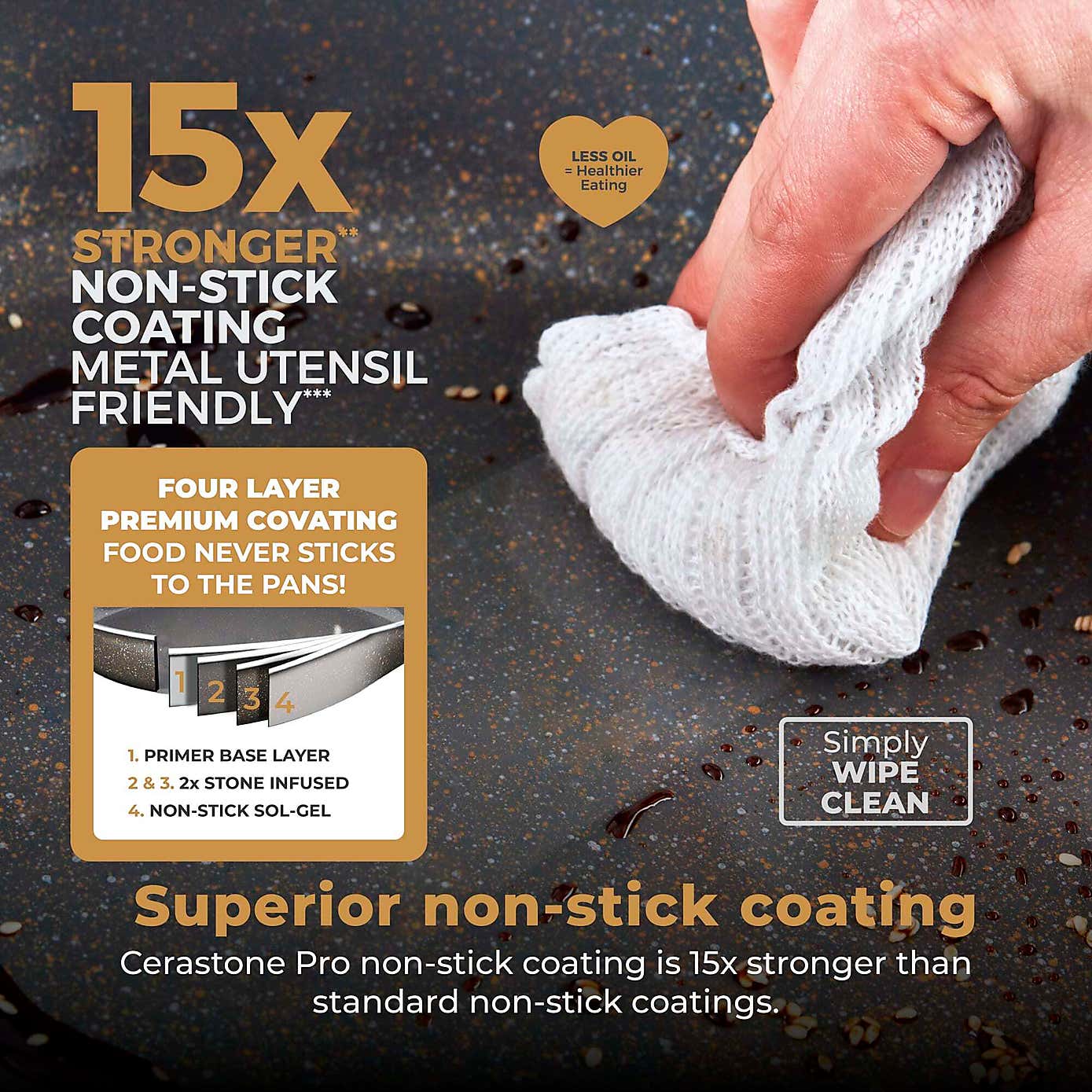 Tower Cerastone Pro 30cm Fry Pan