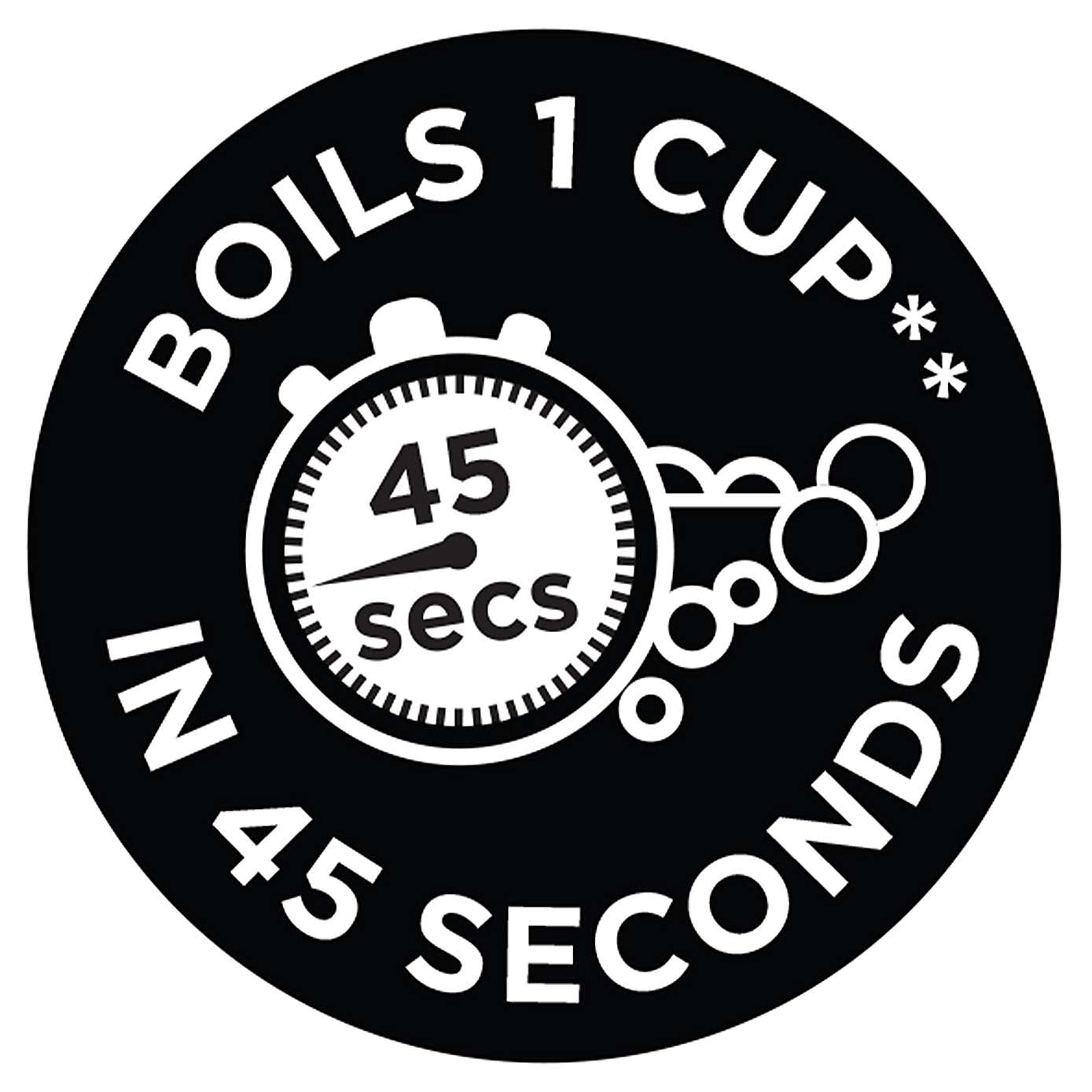 Russell Hobbs Inspire 1.7L Kettle