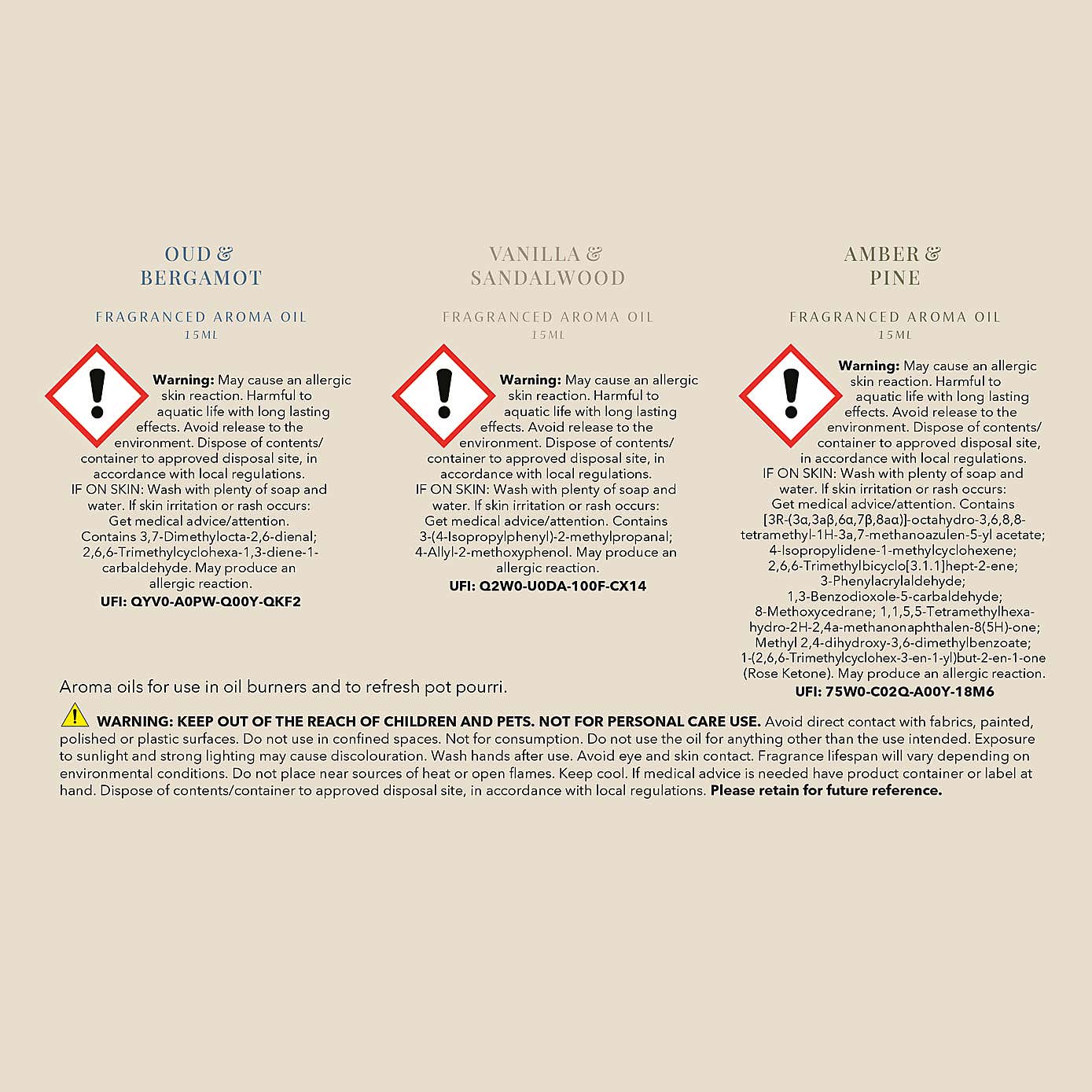 Churchgate Set of 3 Refresher Oils