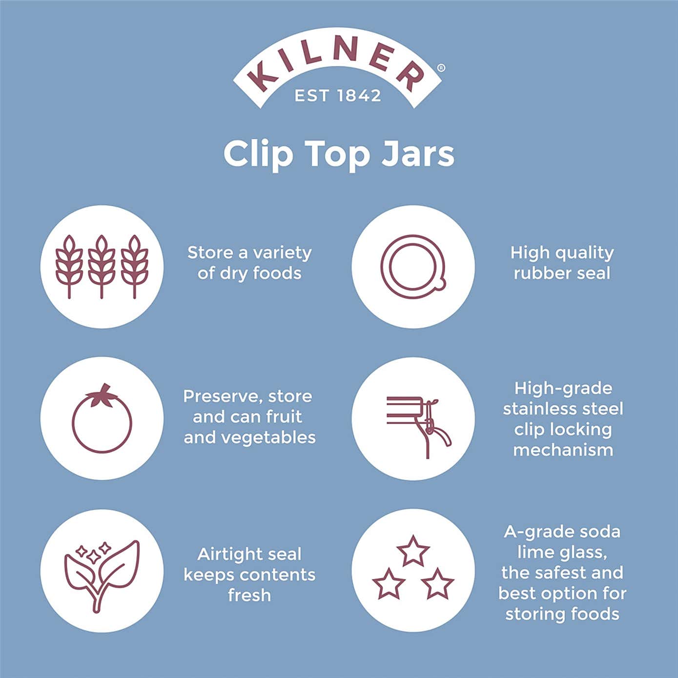 Kilner 1.5 Litres Round Clip Top Jar