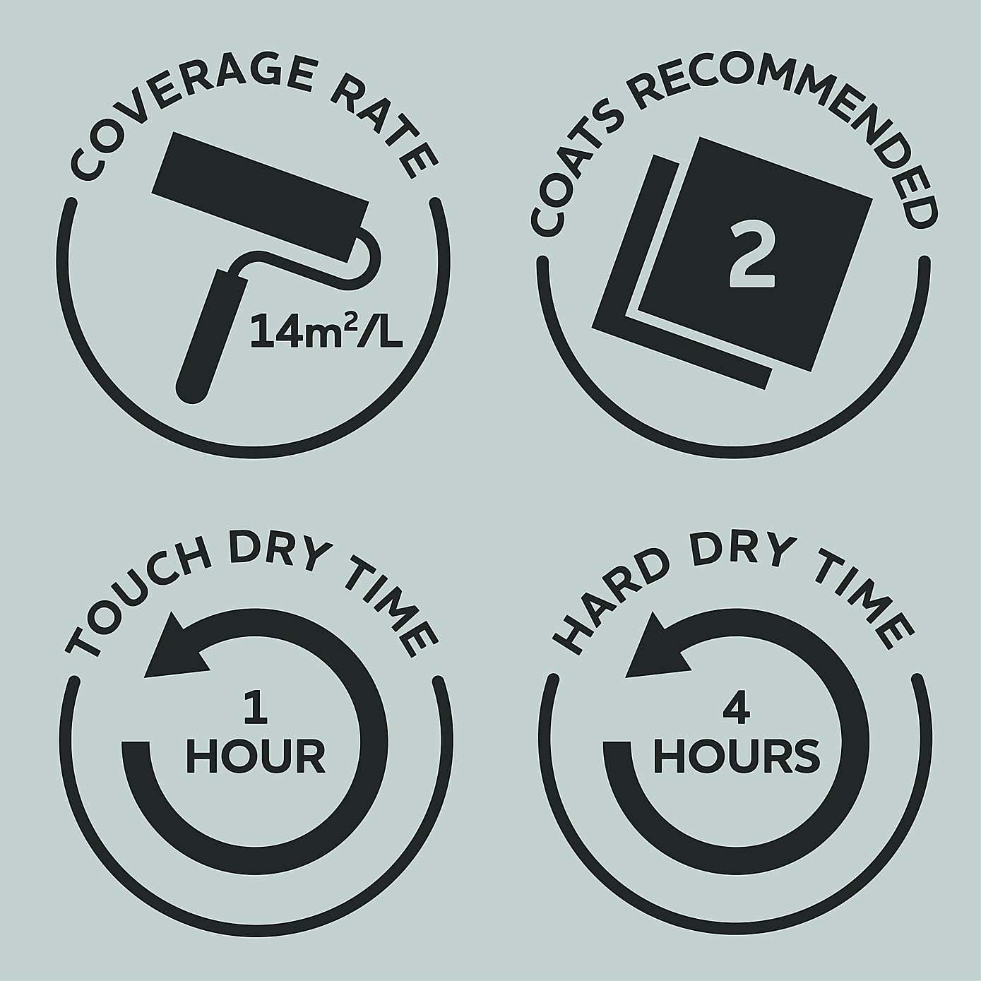 Rust-Oleum Silver Metallic Furniture Paint 125ml