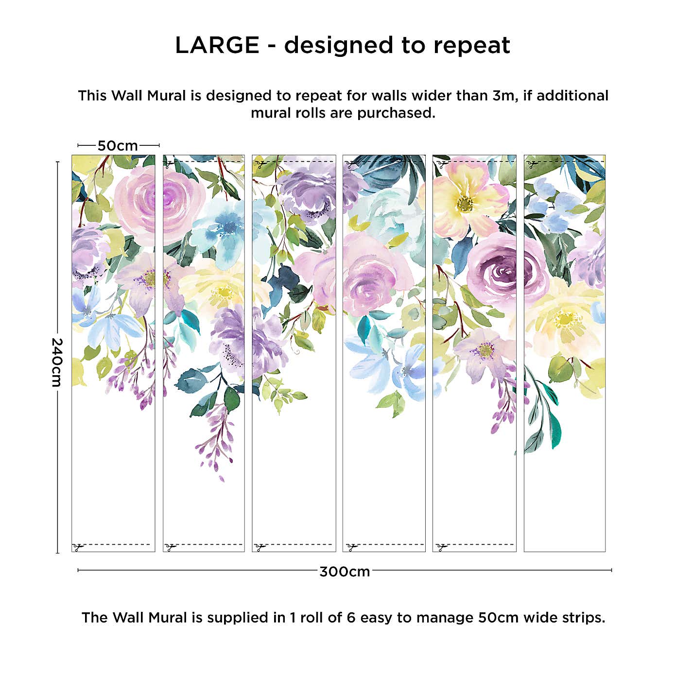 Watercolour Florals Mural
