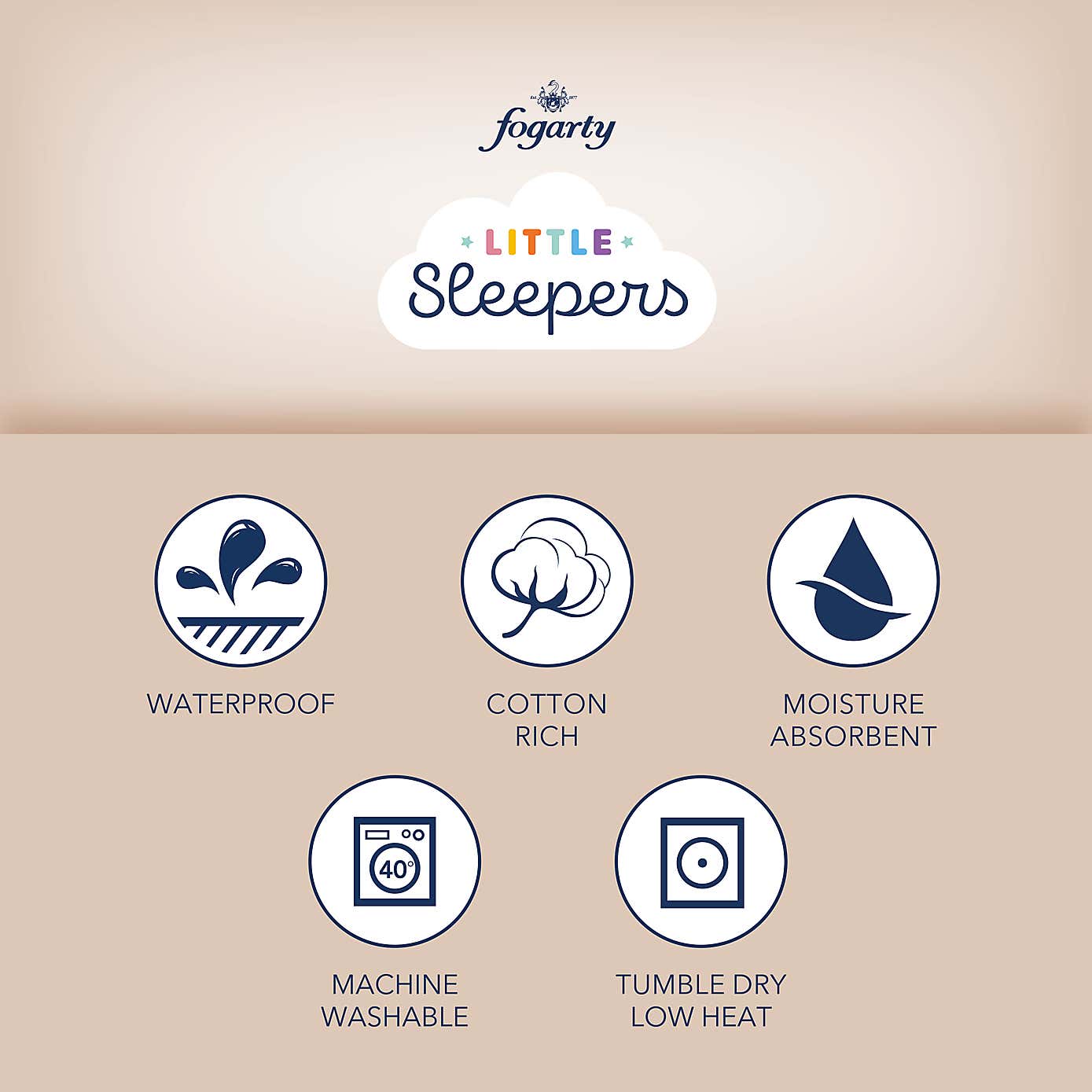 Fogarty Little Sleepers Terry Waterproof Mattress Protector