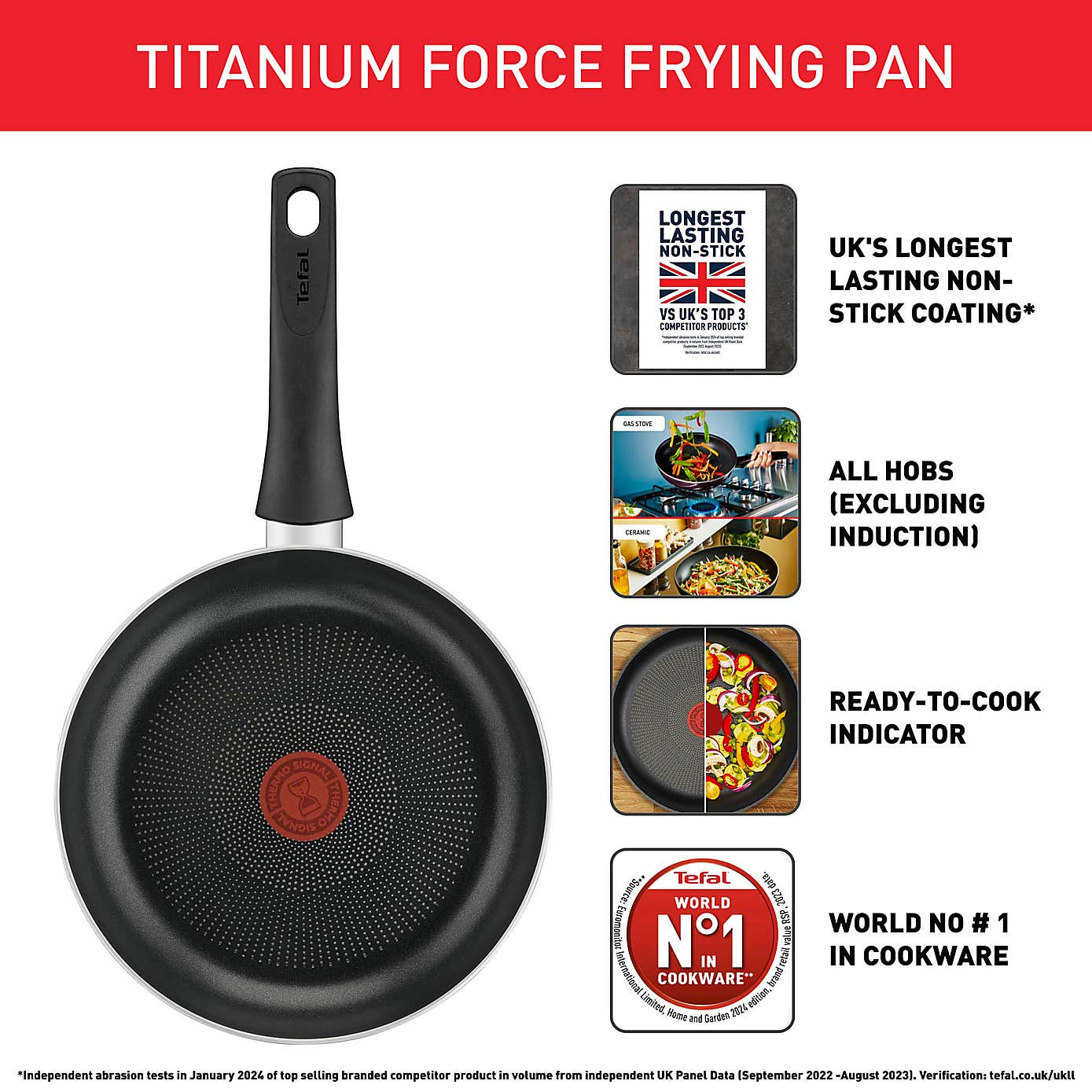 Tefal Titanium Force Non-Stick Aluminium Frying Pan, 24cm