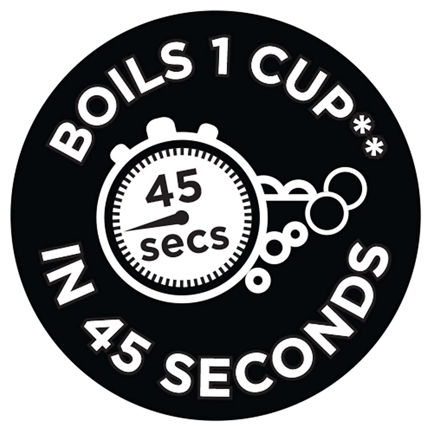 Russell Hobbs Honeycomb Kettle White