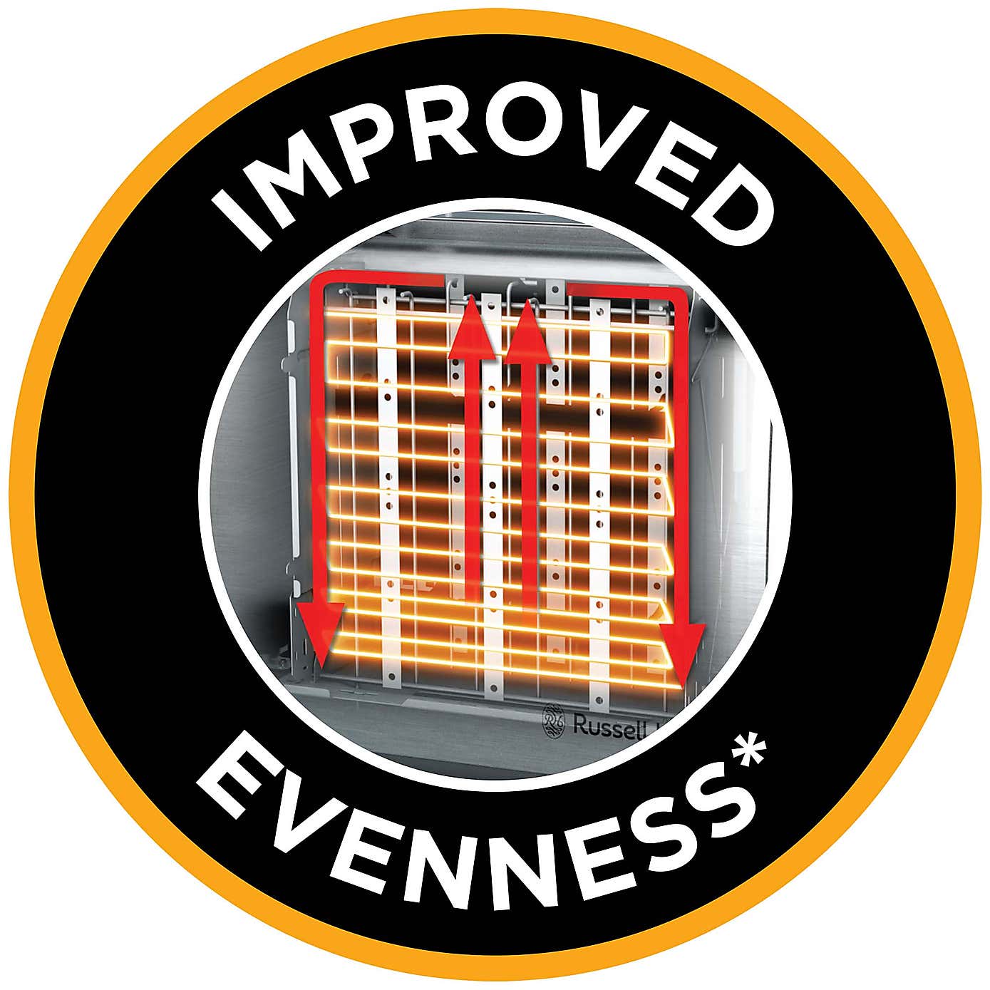 Russell Hobbs 4 Slice Brush and Polish Stainless Steel Toaster