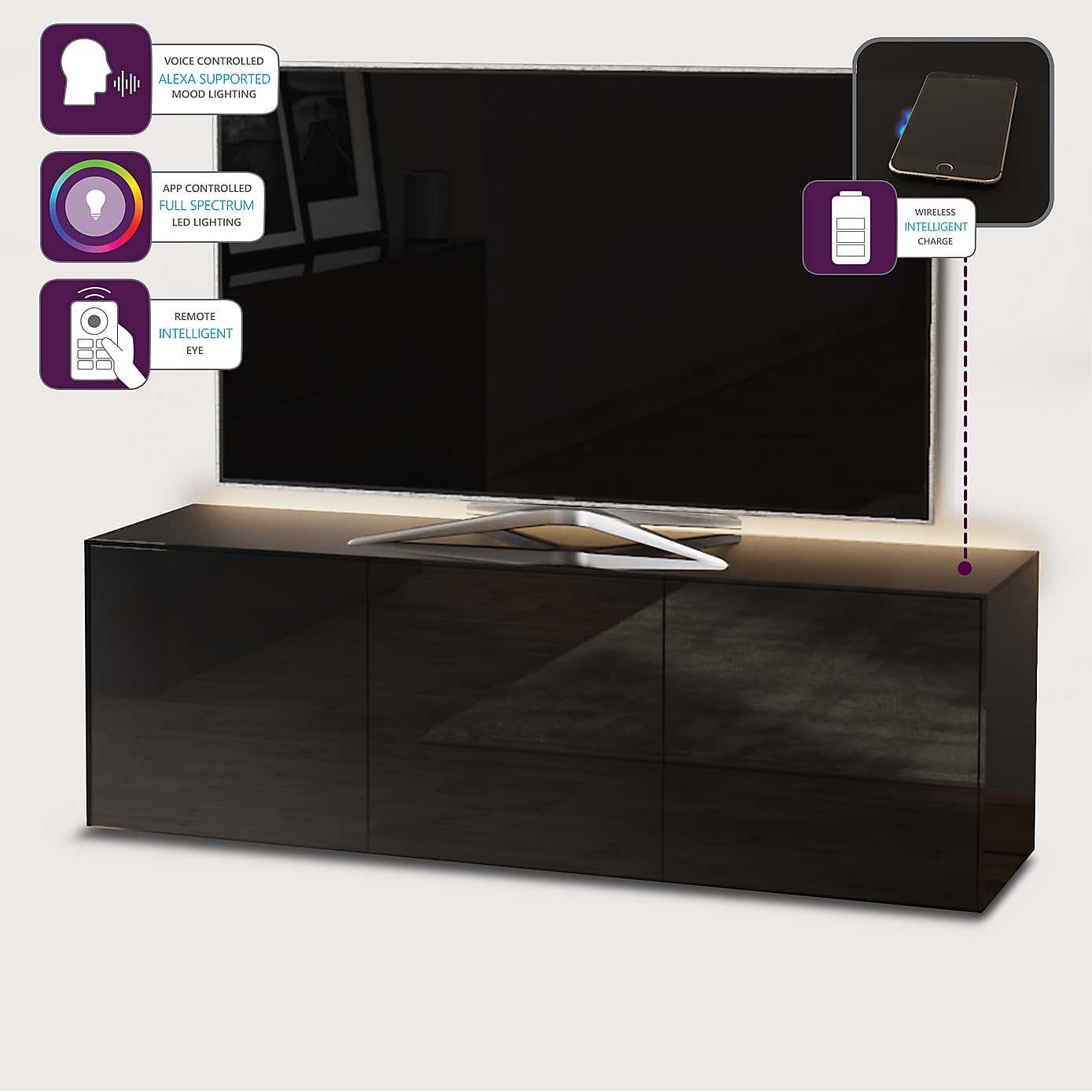 Intel LED 1500 TV Unit