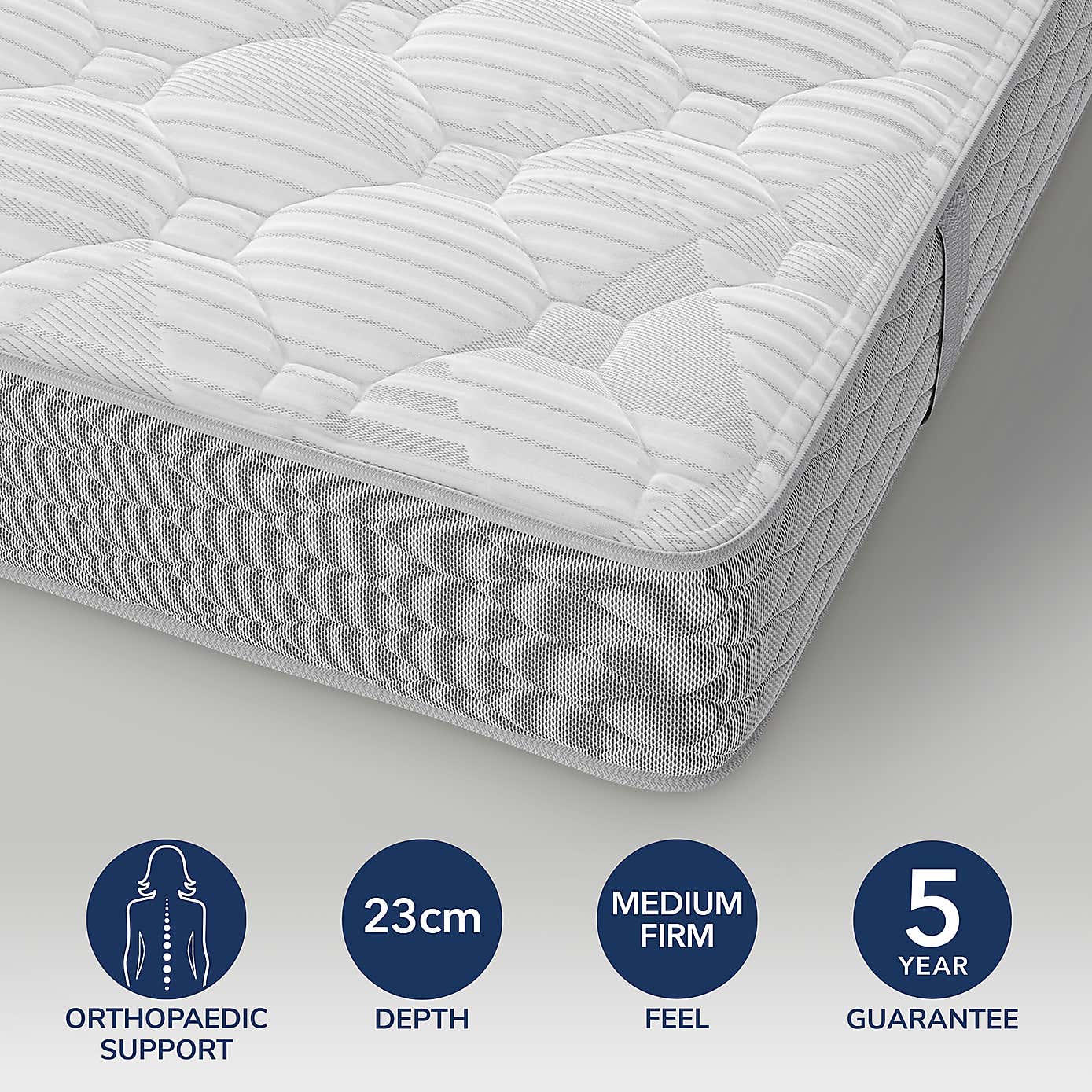 Sealy Ortho Plus Chesterfield Mattress
