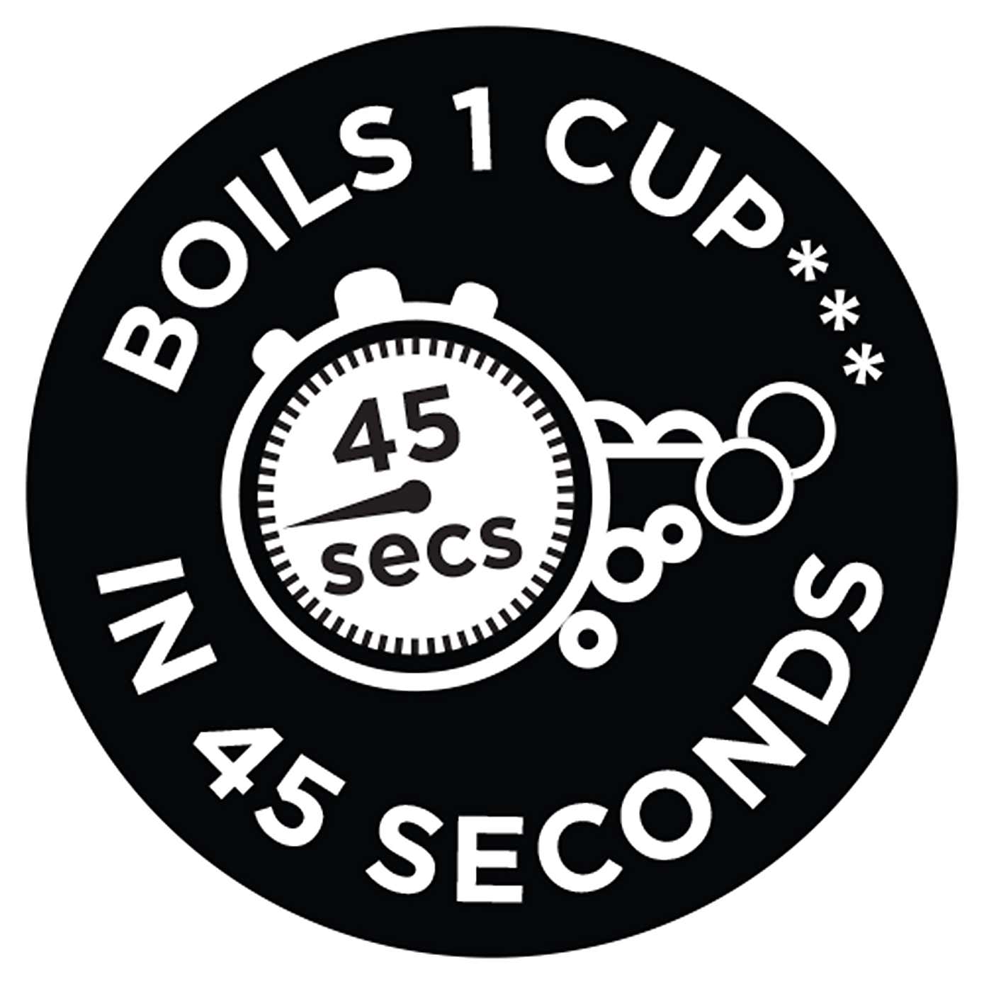 Russell Hobbs Luna 1.7L Quiet Boil Kettle