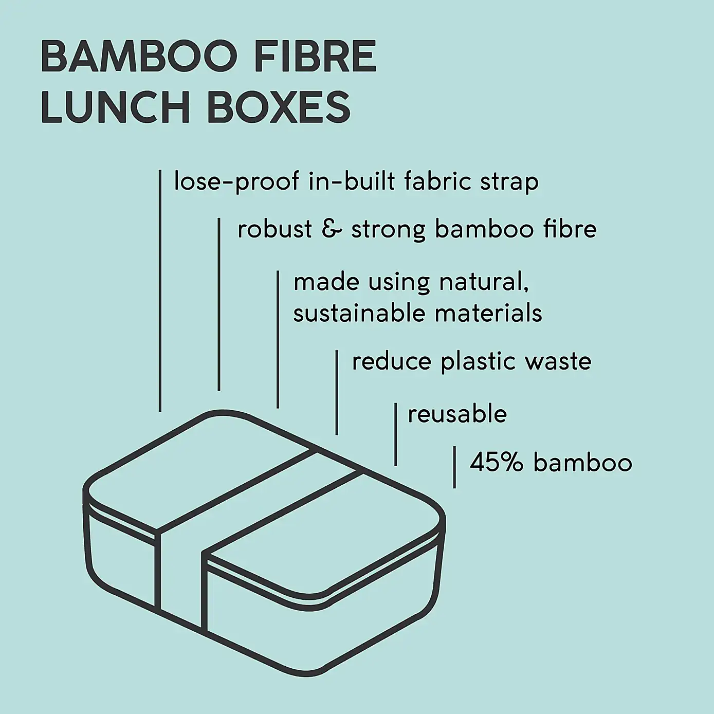 Typhoon Pure Green is The New Black Lunch Box