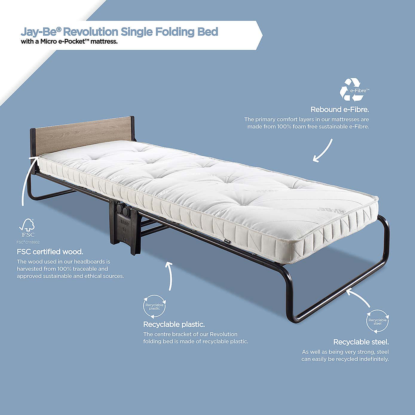 Revolution Folding Bed Frame with Memory Foam Mattress