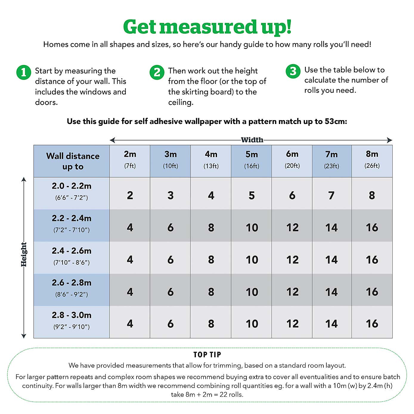 Pressed Flowers Wallpaper