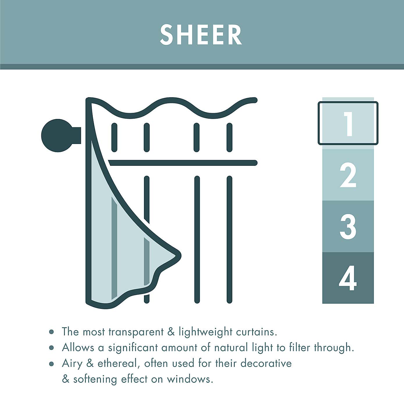 Catherine Lansfield Dinosaur Friends Eyelet Curtains