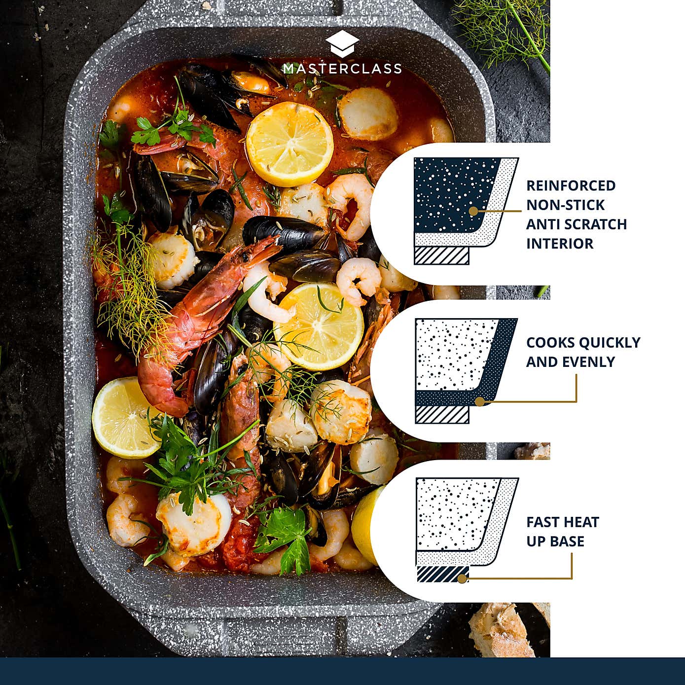 MasterClass Non-Stick Aluminium Roasting Pan, 34cm