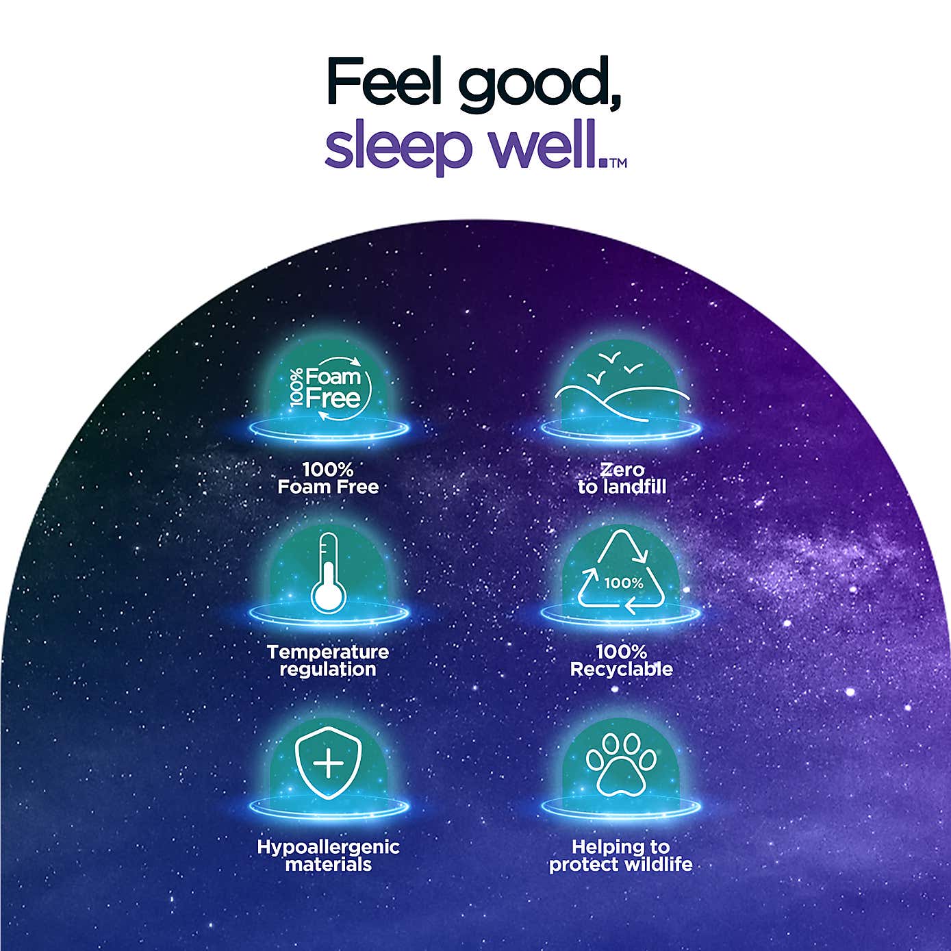 Jay-Be Quest Q2 Extreme Comfort Mattress