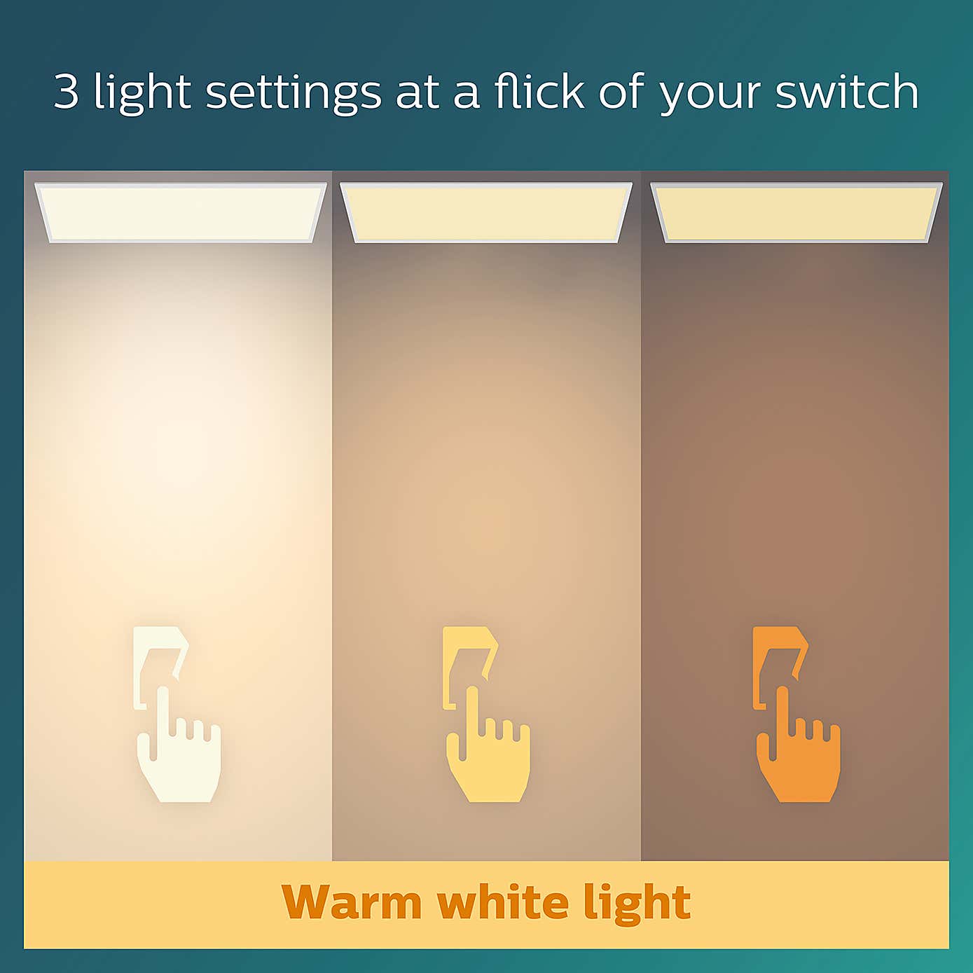 Philips Panel Ceiling Integrated LED Light, Warm White