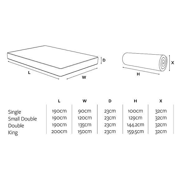 Jay-Be 2000 Hybrid E Pocket Eco Trucore Mattress
