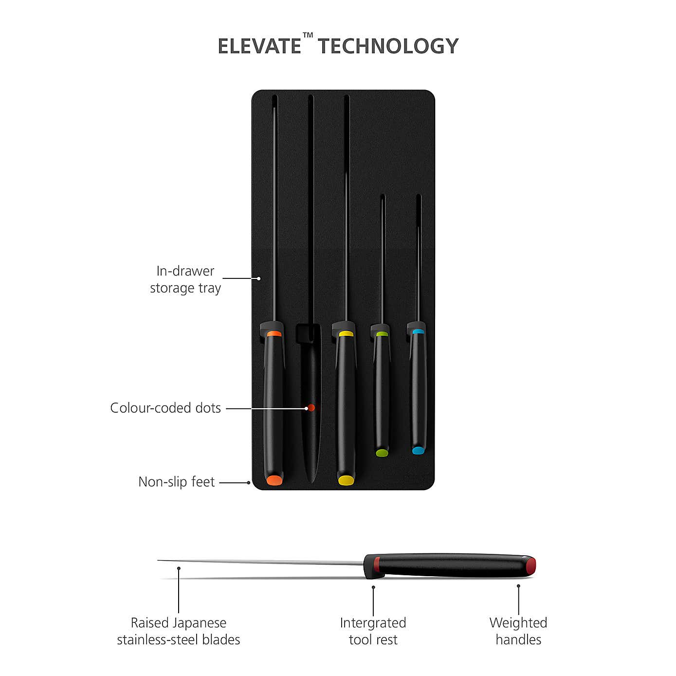 Joseph Joseph Elevate 5 Piece Knives Storage Set
