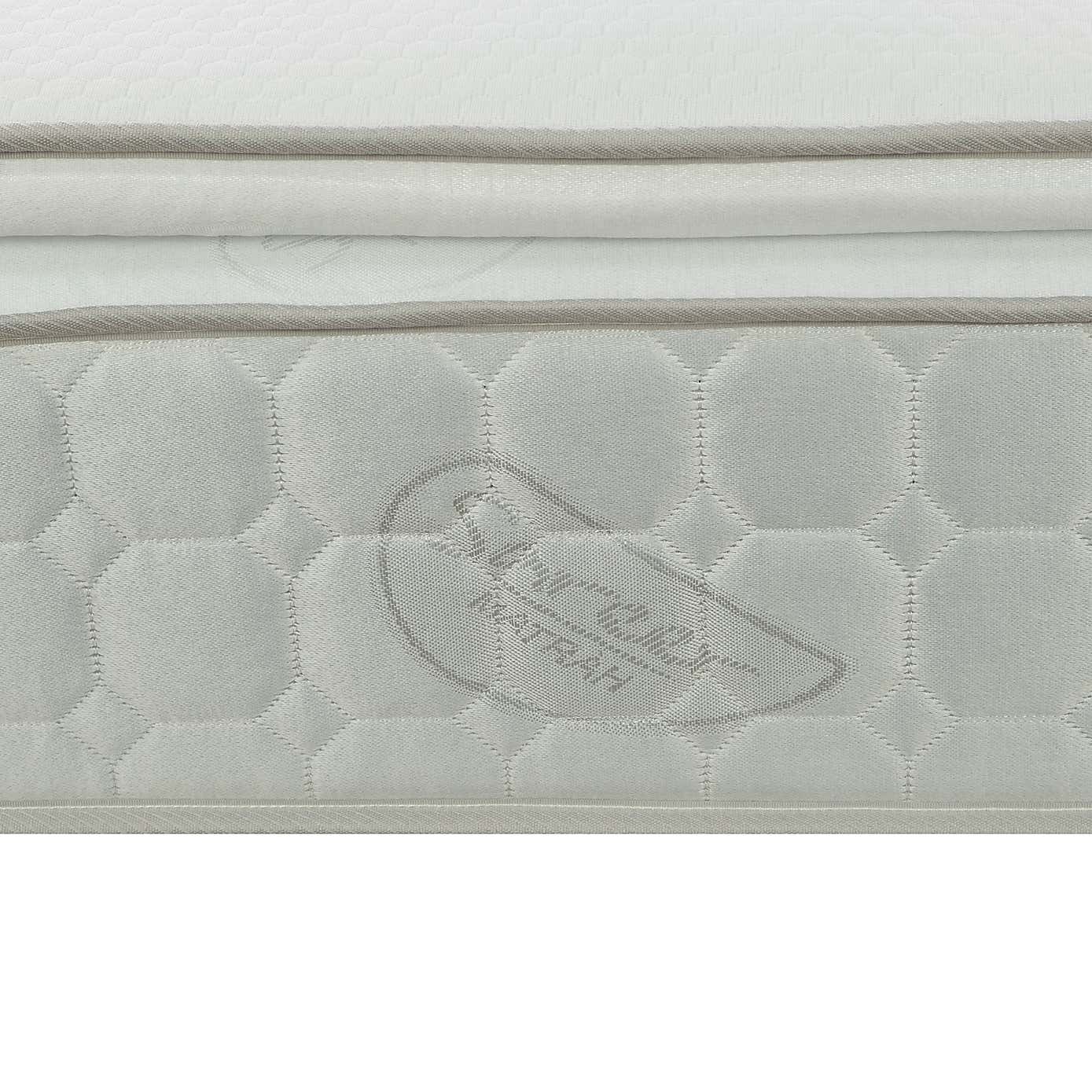 Sareer Matrah Memory Coil Pillow Top Mattress