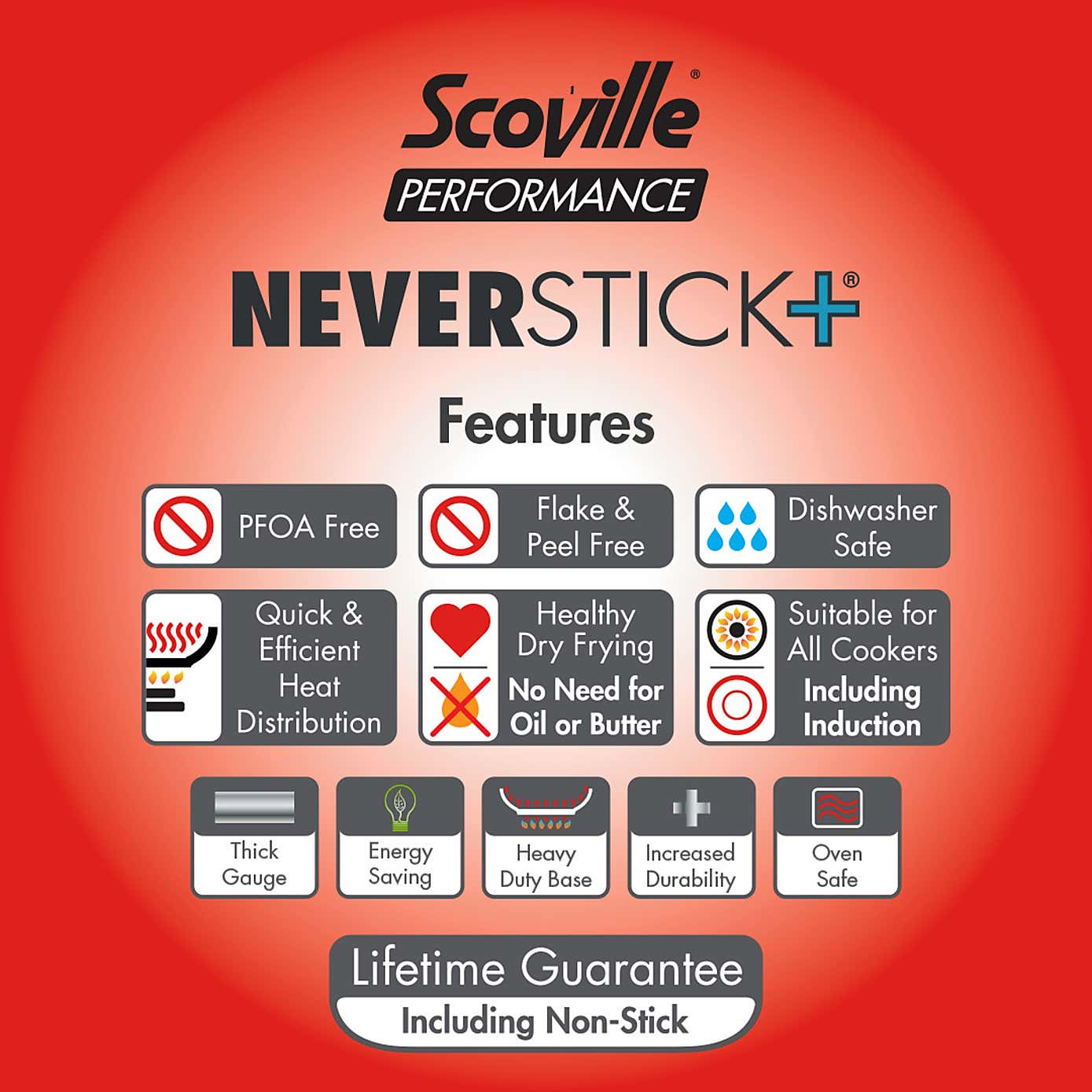 Scoville Neverstick 6 Non-stick Aluminum Casserole Dish, 24cm