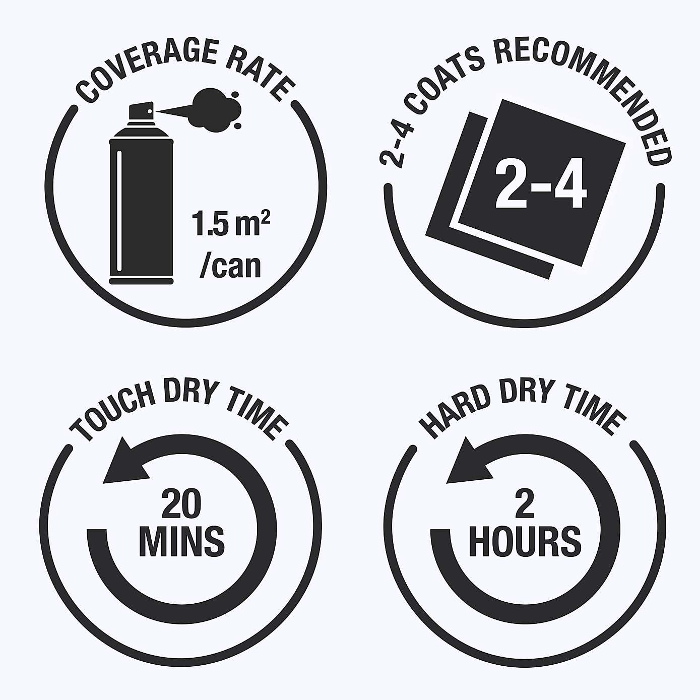 Rust-Oleum Aged Iron Textured Spray Paint