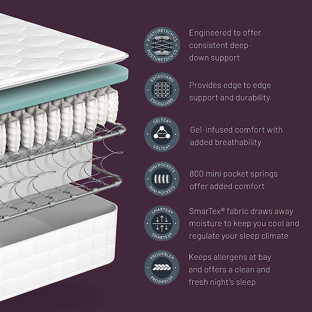 Sealy Advantage Delux Eastbourne Mattress