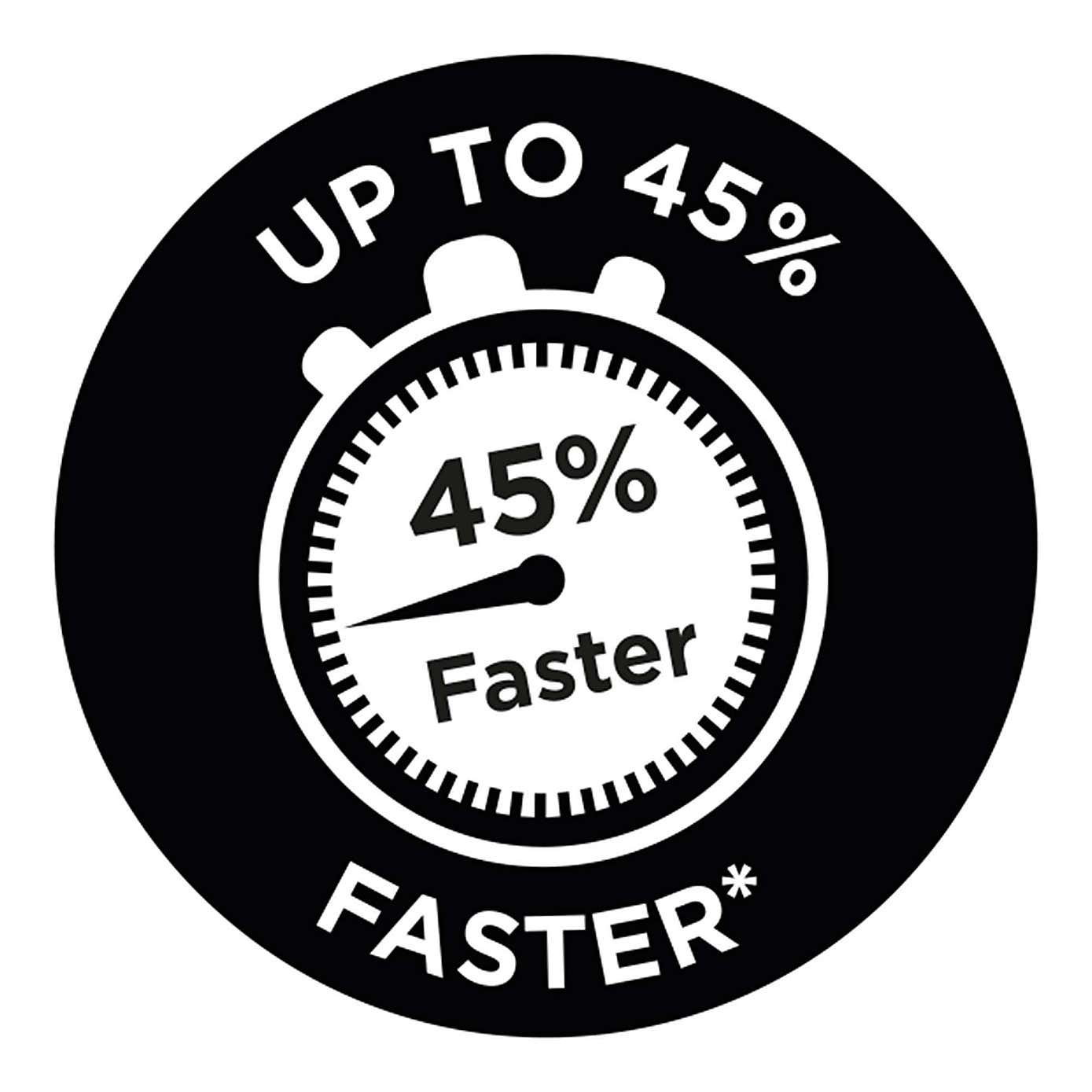 Russell Hobbs Sensigence 1.5L Glass Jug Blender