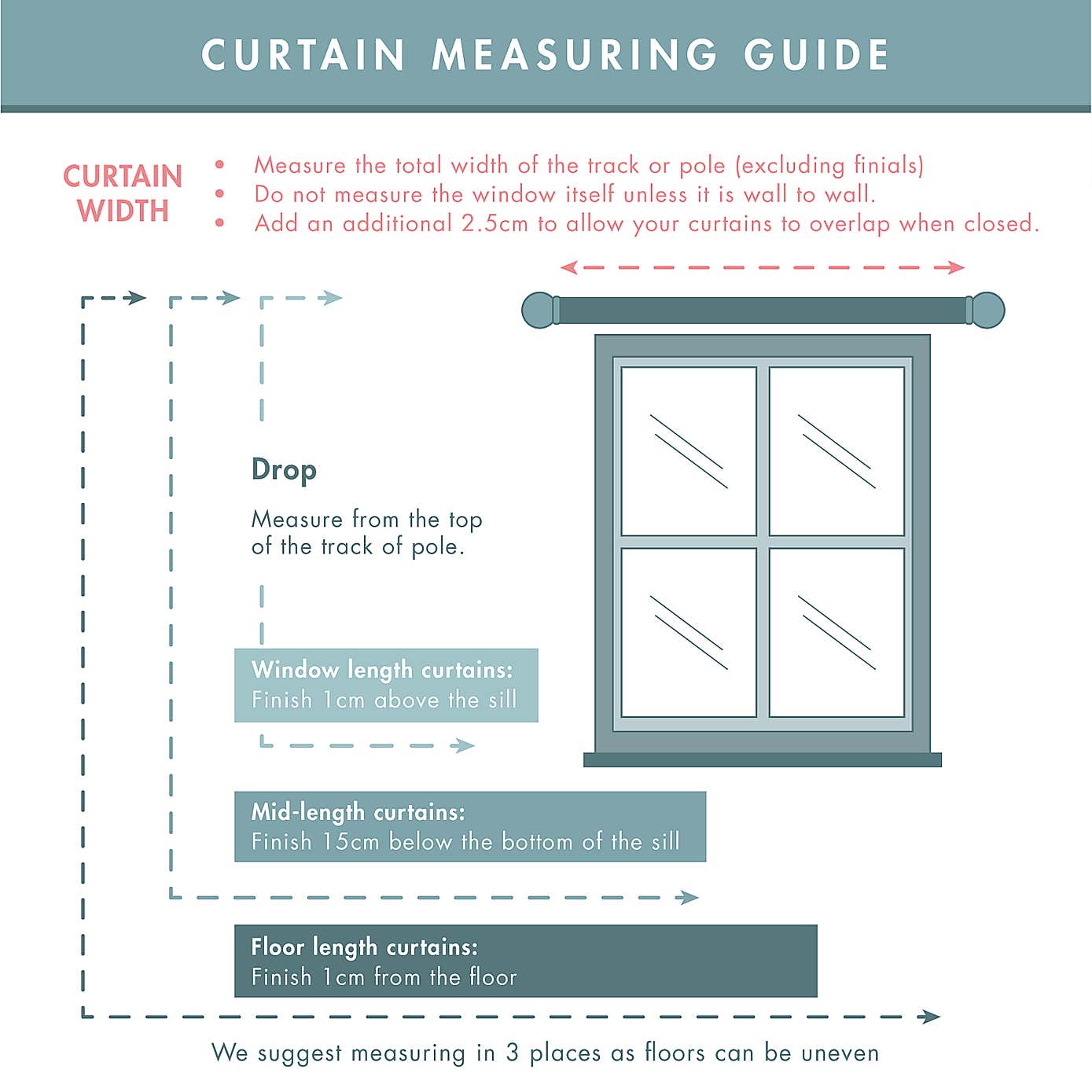 Catherine Lansfield Bunny Tails Ditsy Flowers Eyelet Curtains