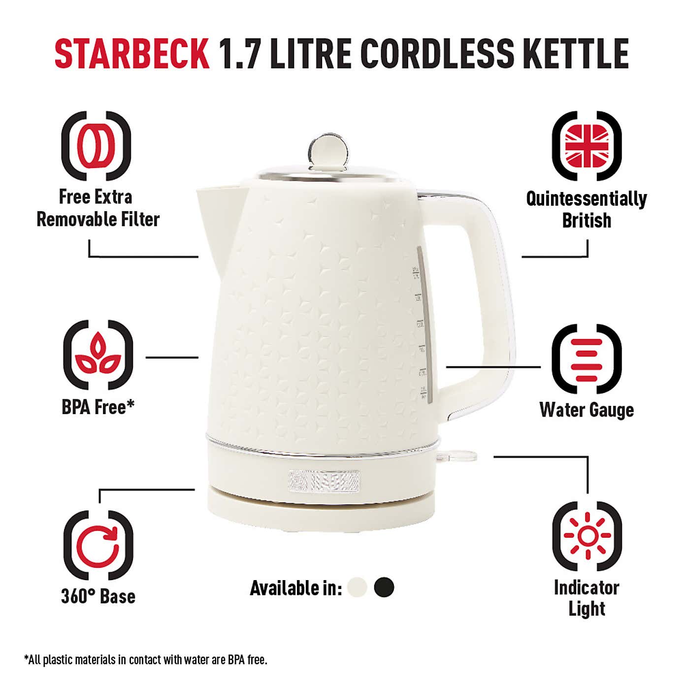 Haden Starbeck Kettle
