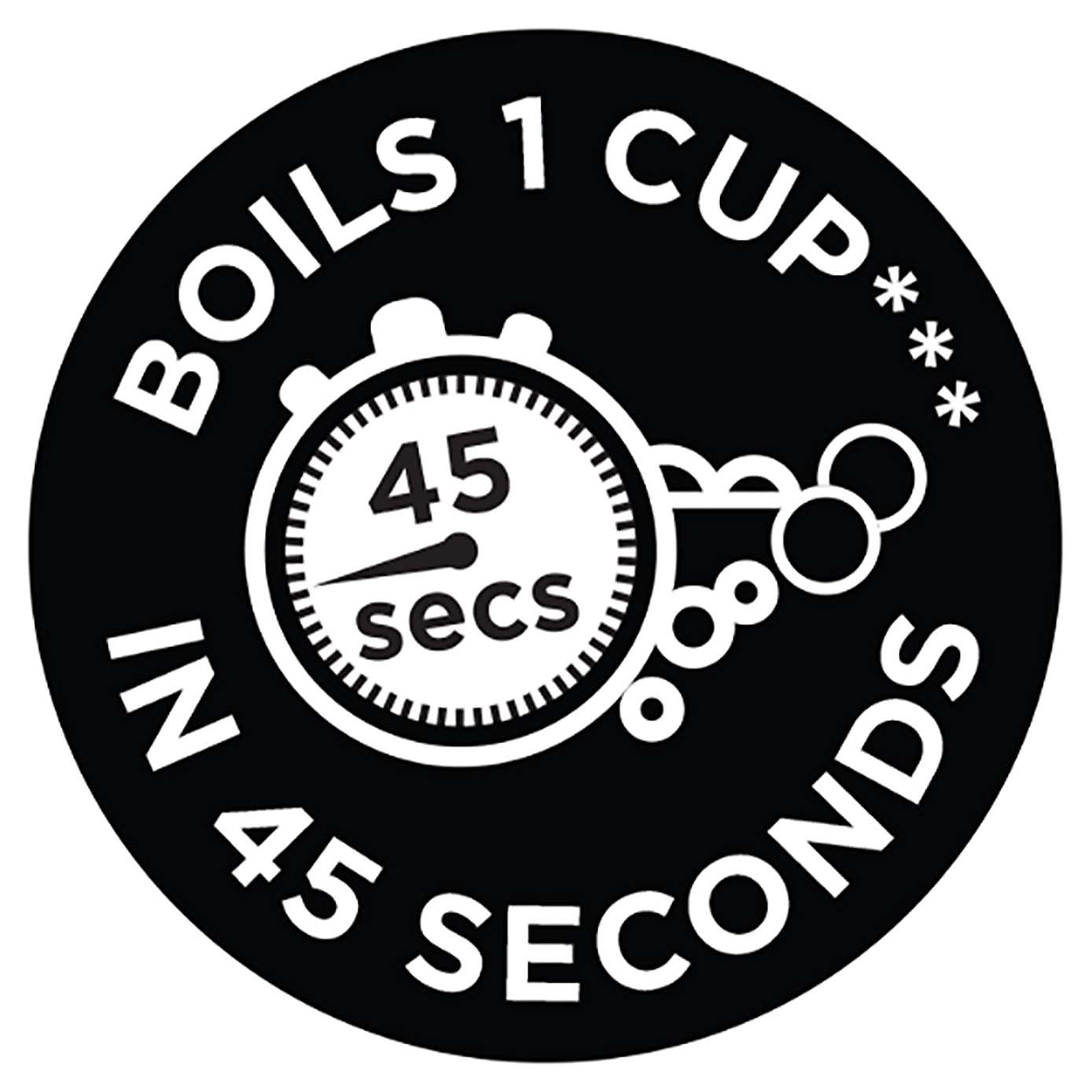 Russell Hobbs Eclipse 1.7L Kettle