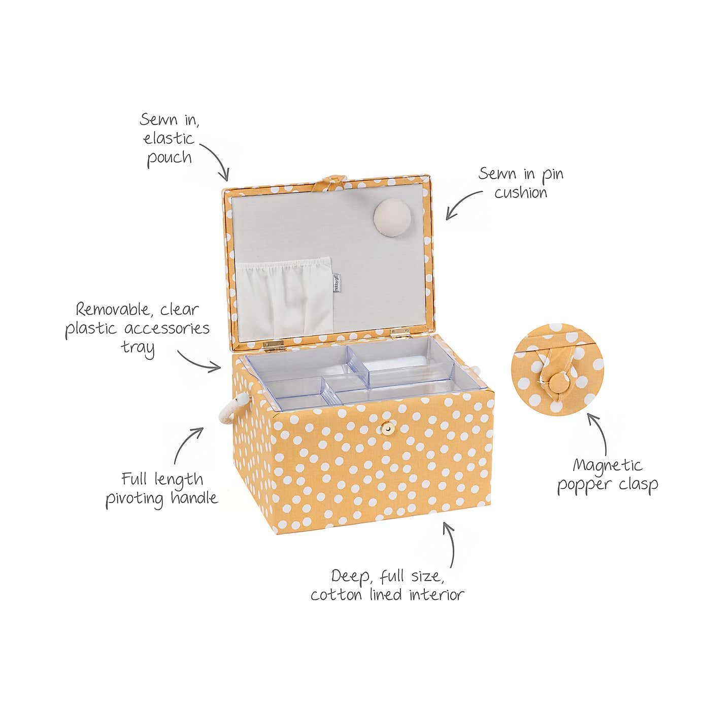 Spots Medium Sewing Box