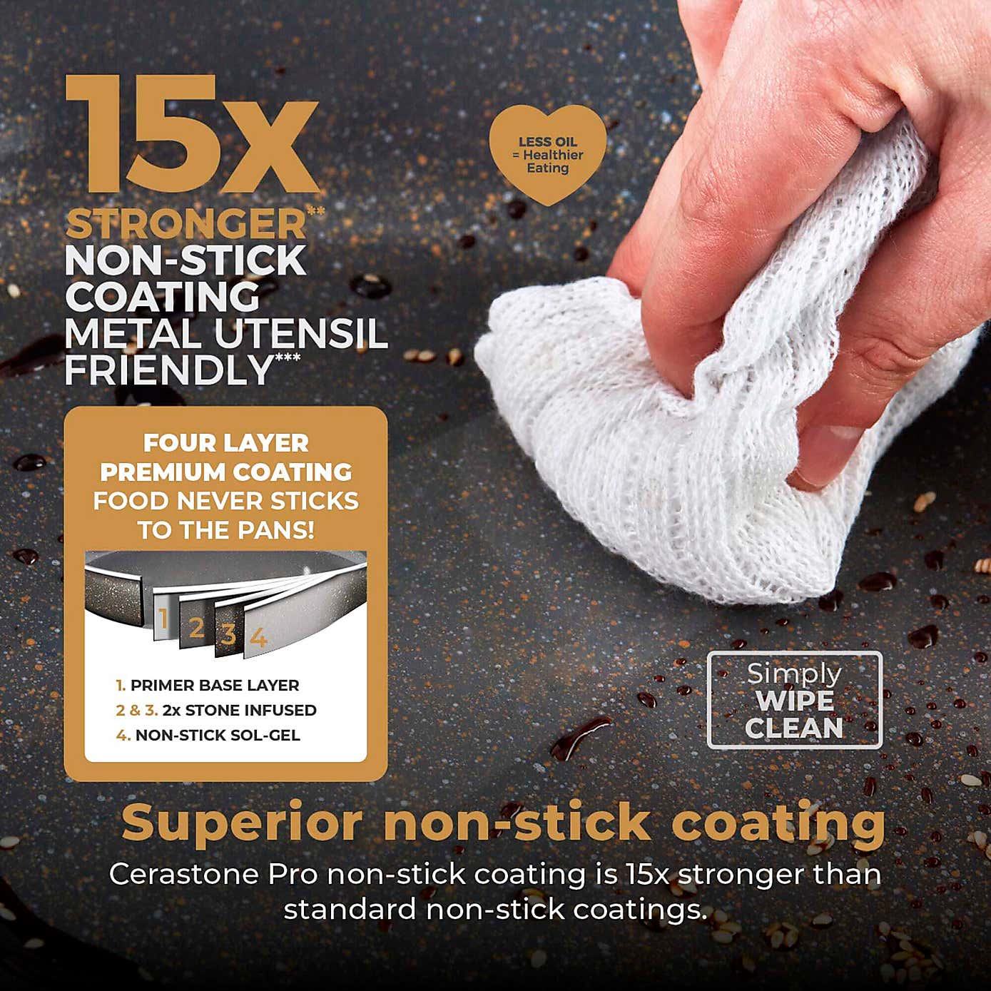 TOWER Cerastone Pro 28cm Multi Pan with Lid